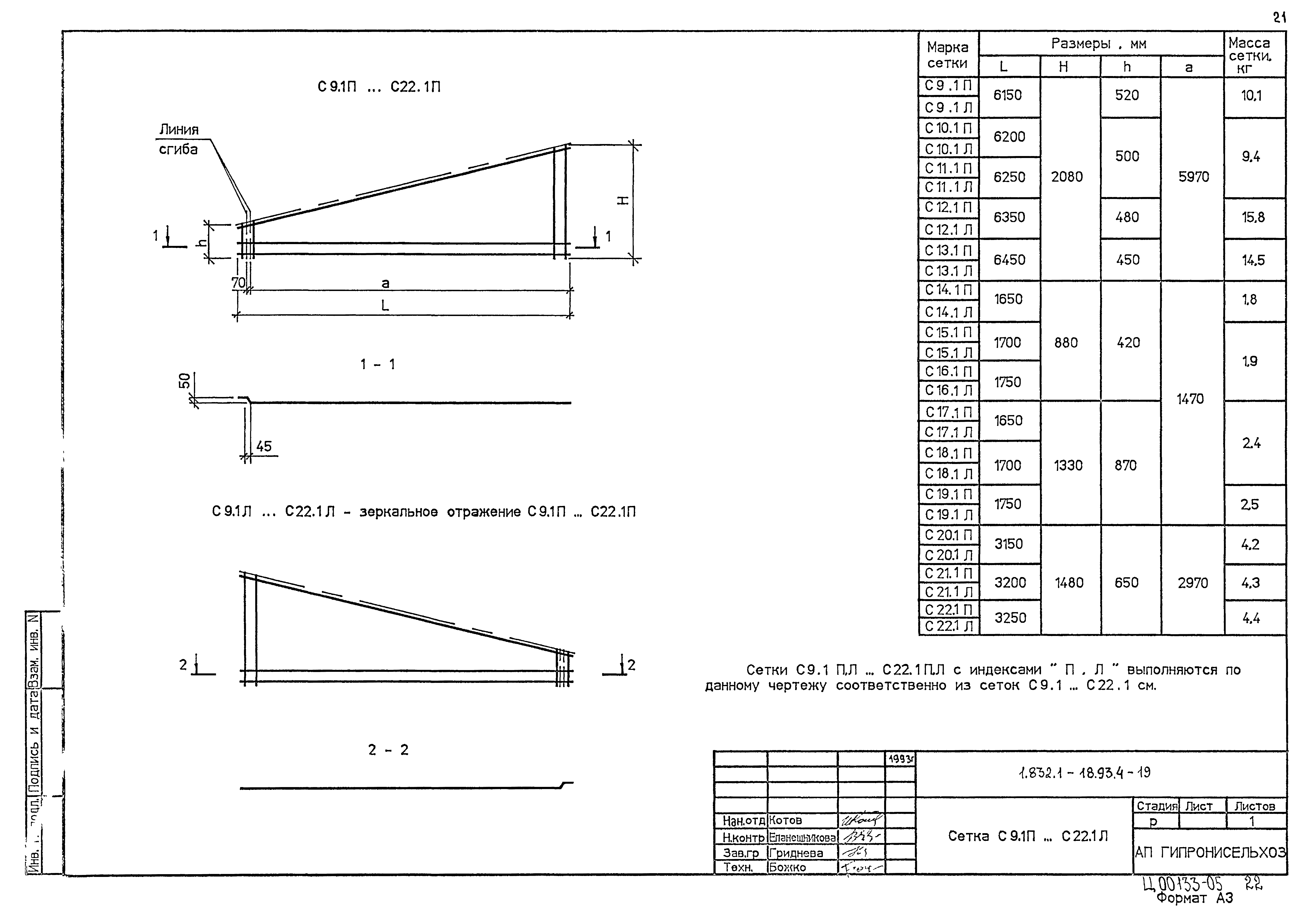 Серия 1.832.1-18.93