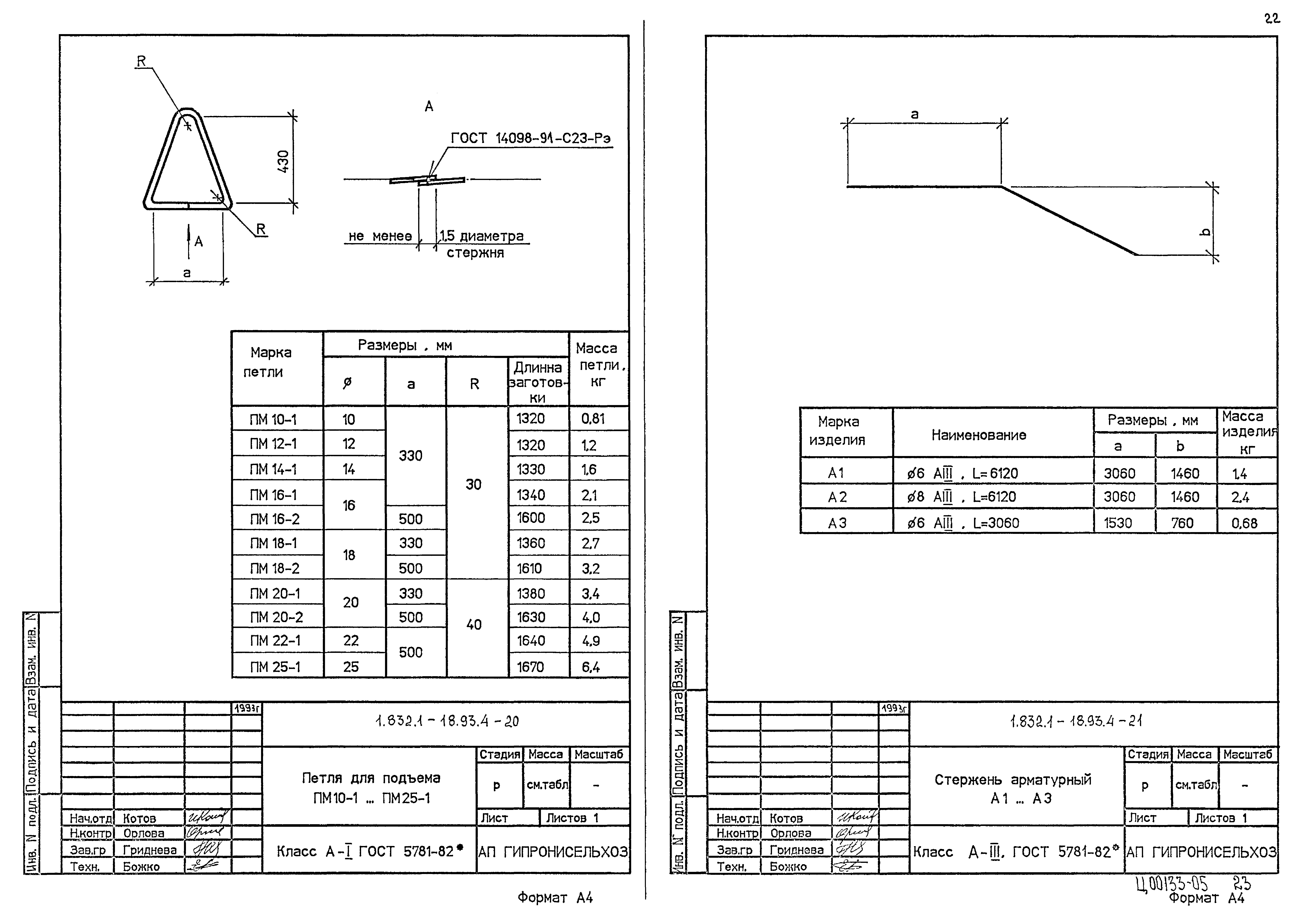 Серия 1.832.1-18.93