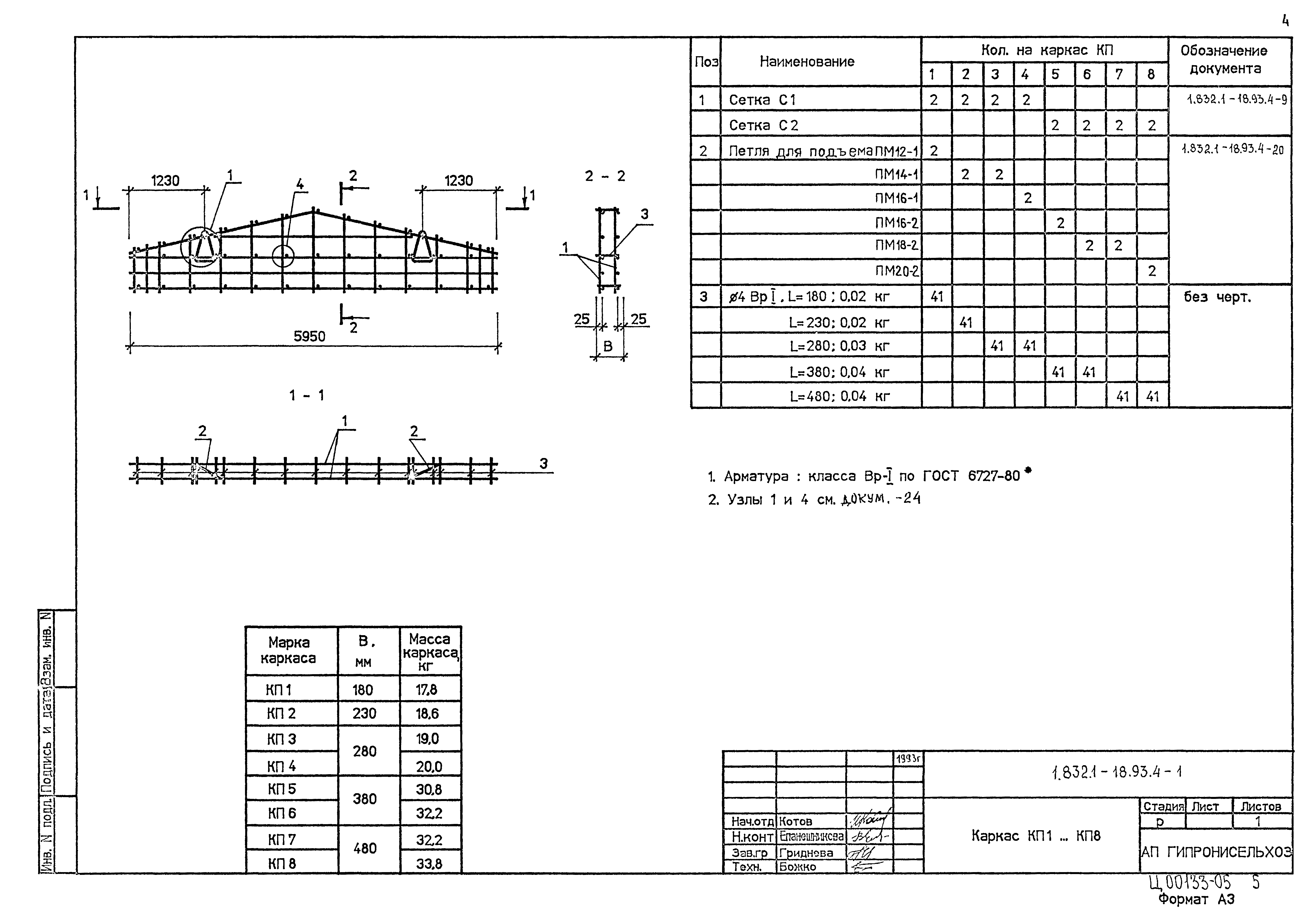 Серия 1.832.1-18.93