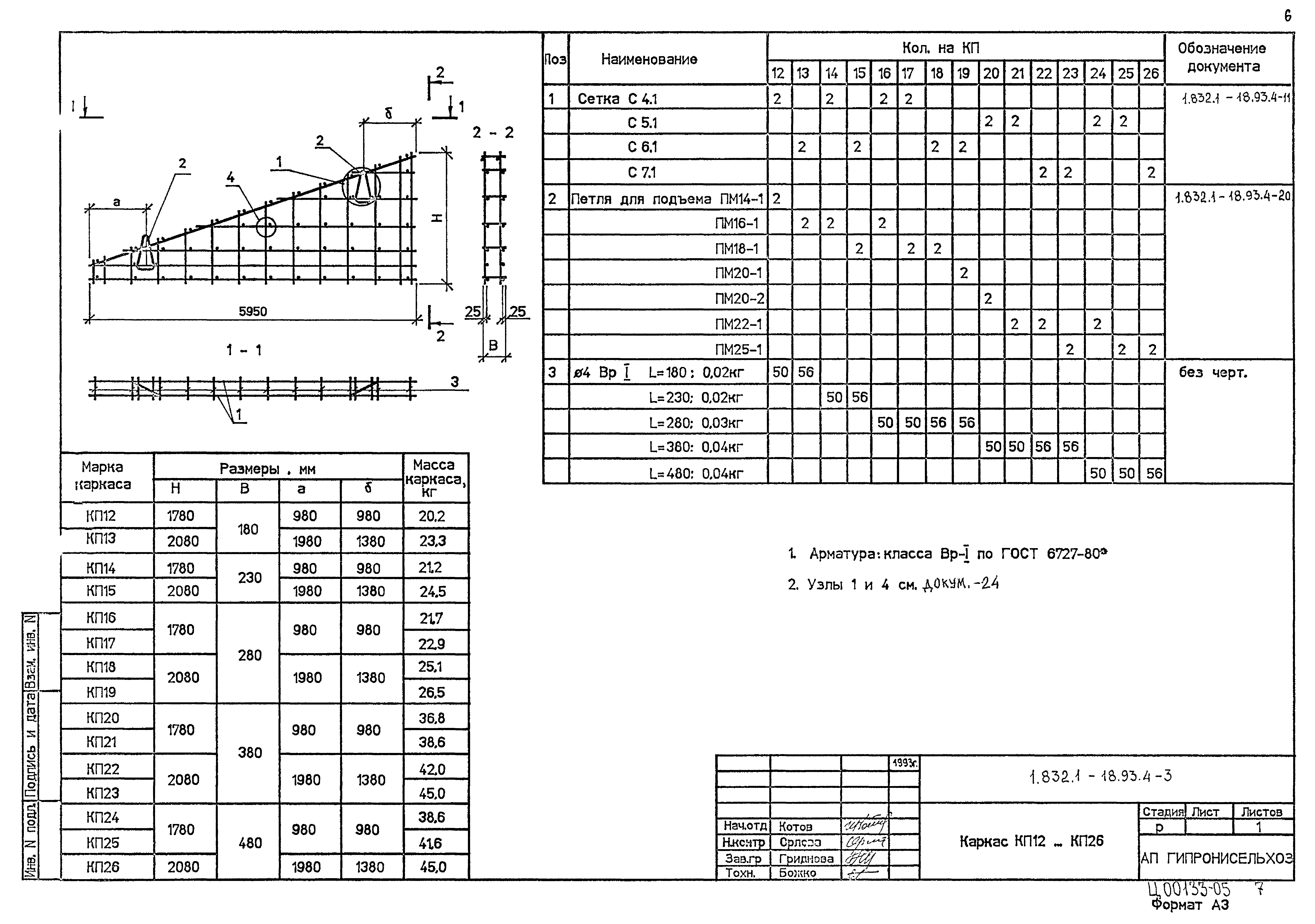 Серия 1.832.1-18.93