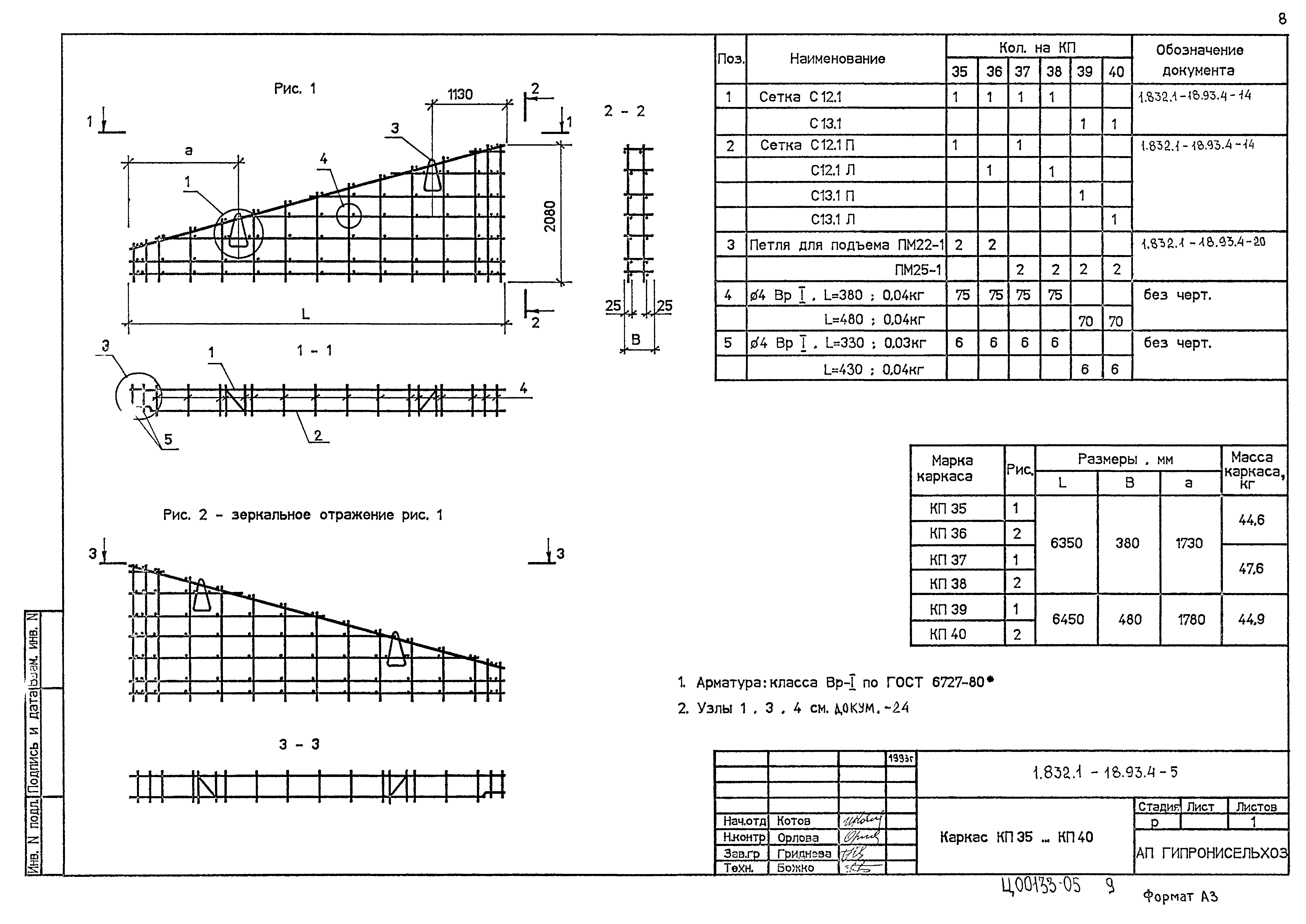 Серия 1.832.1-18.93