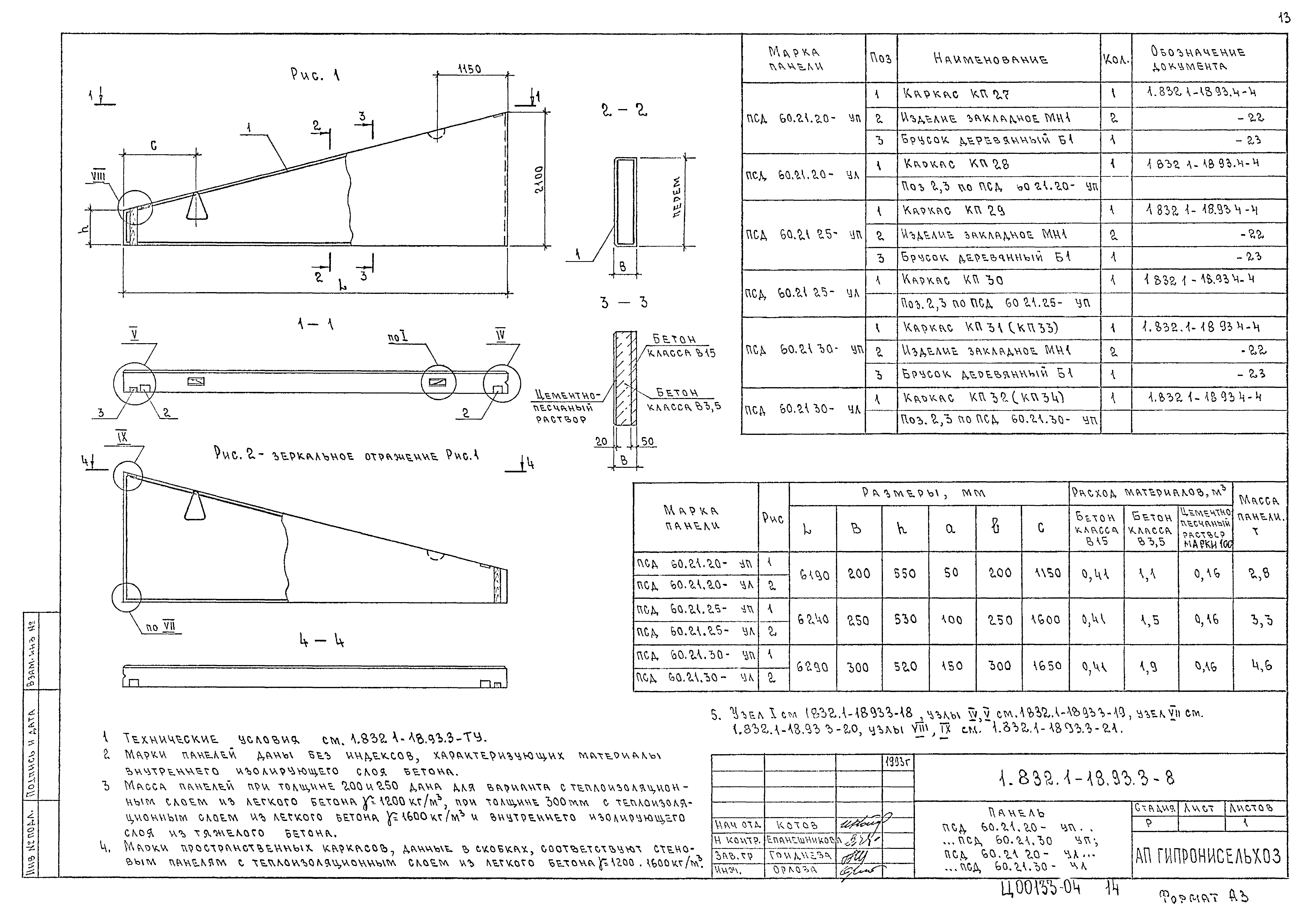 Серия 1.832.1-18.93