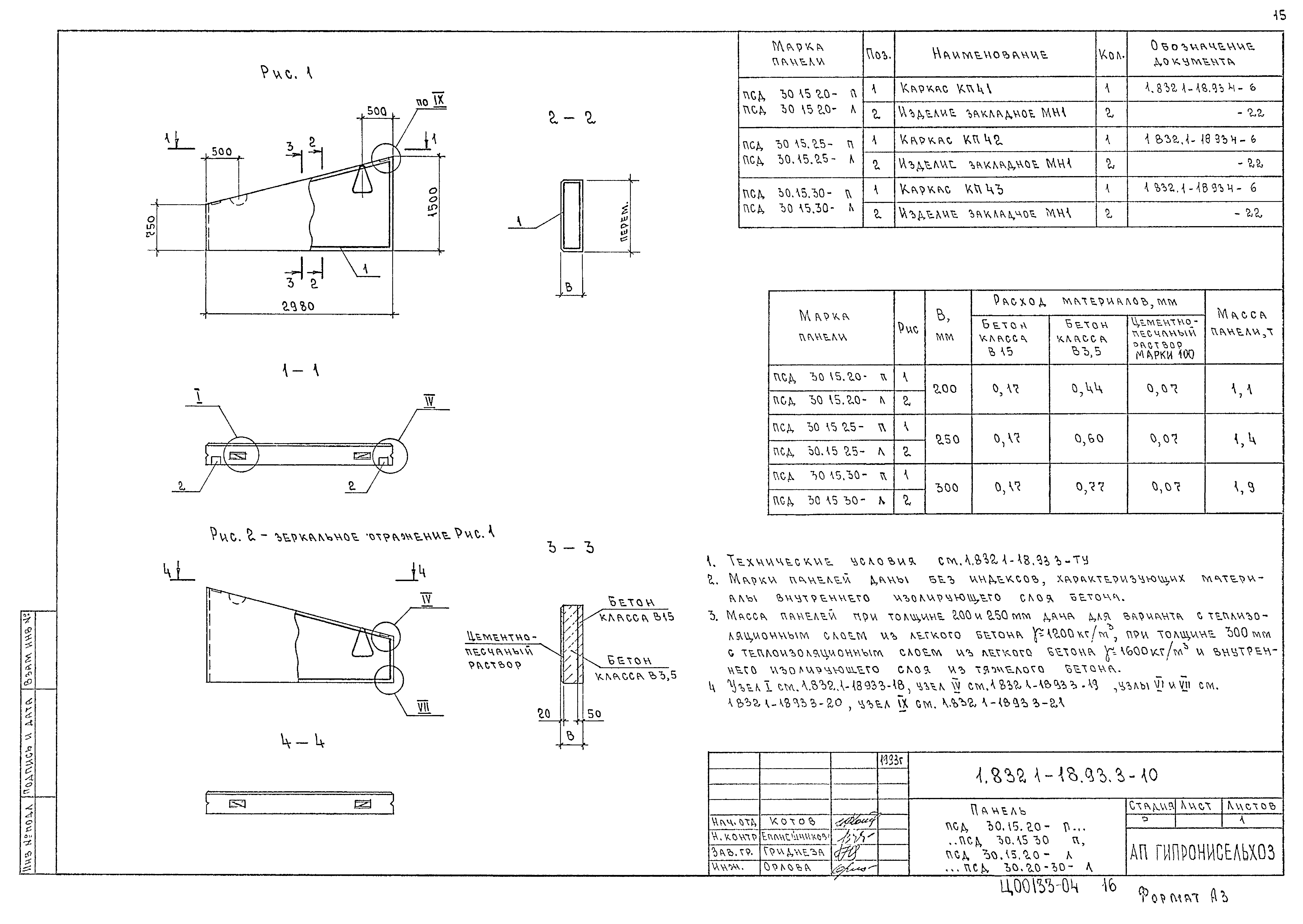 Серия 1.832.1-18.93