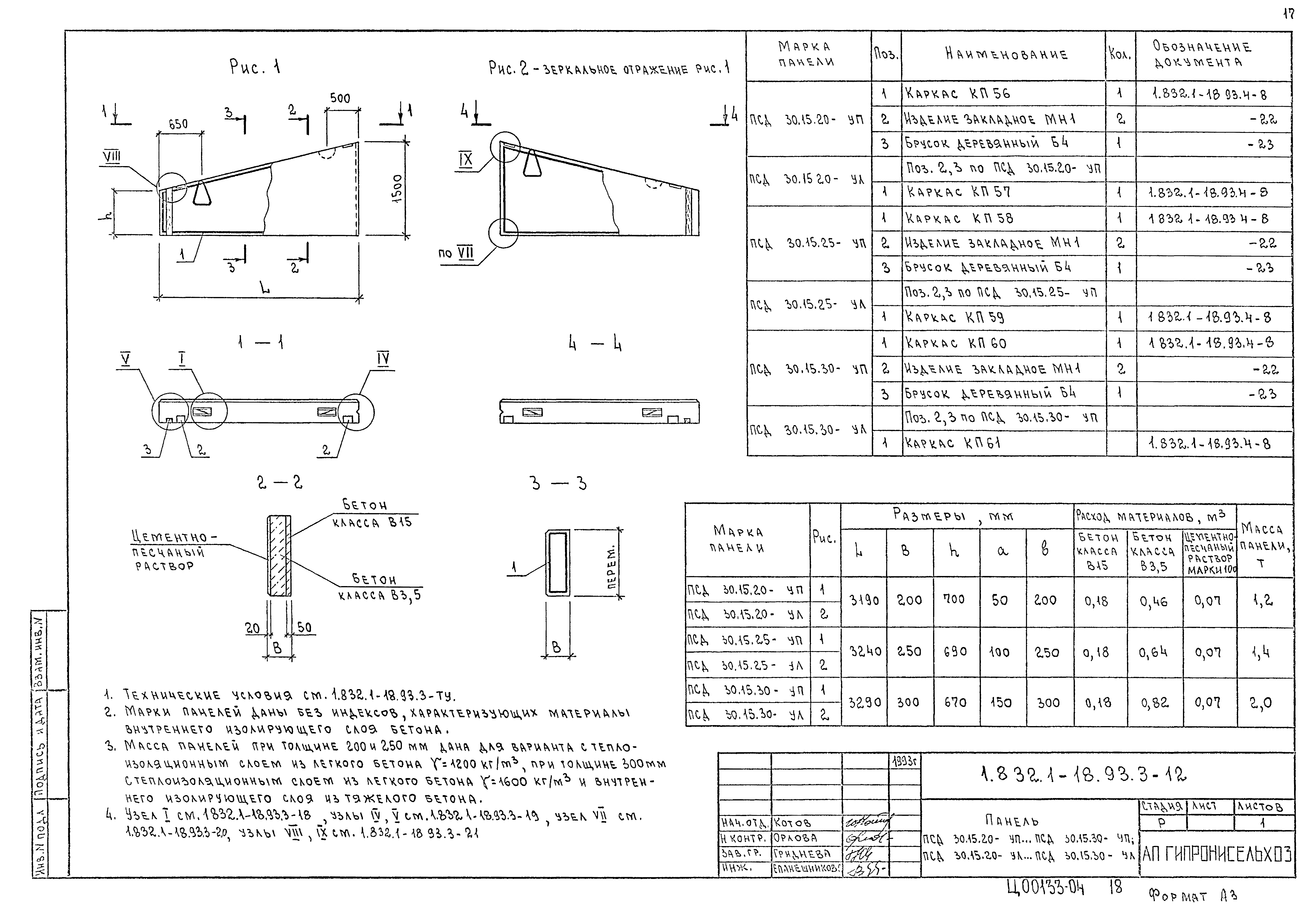 Серия 1.832.1-18.93