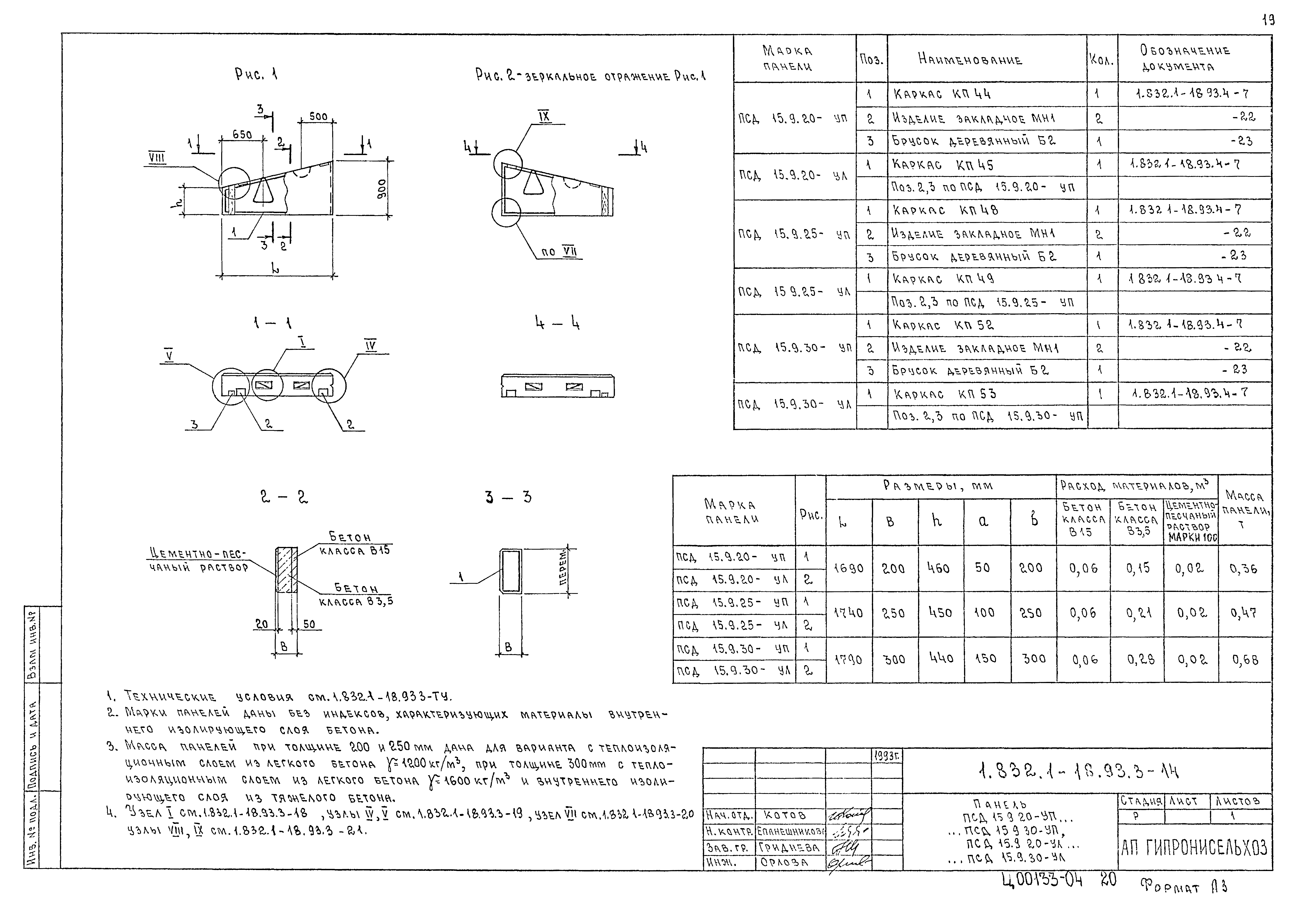 Серия 1.832.1-18.93