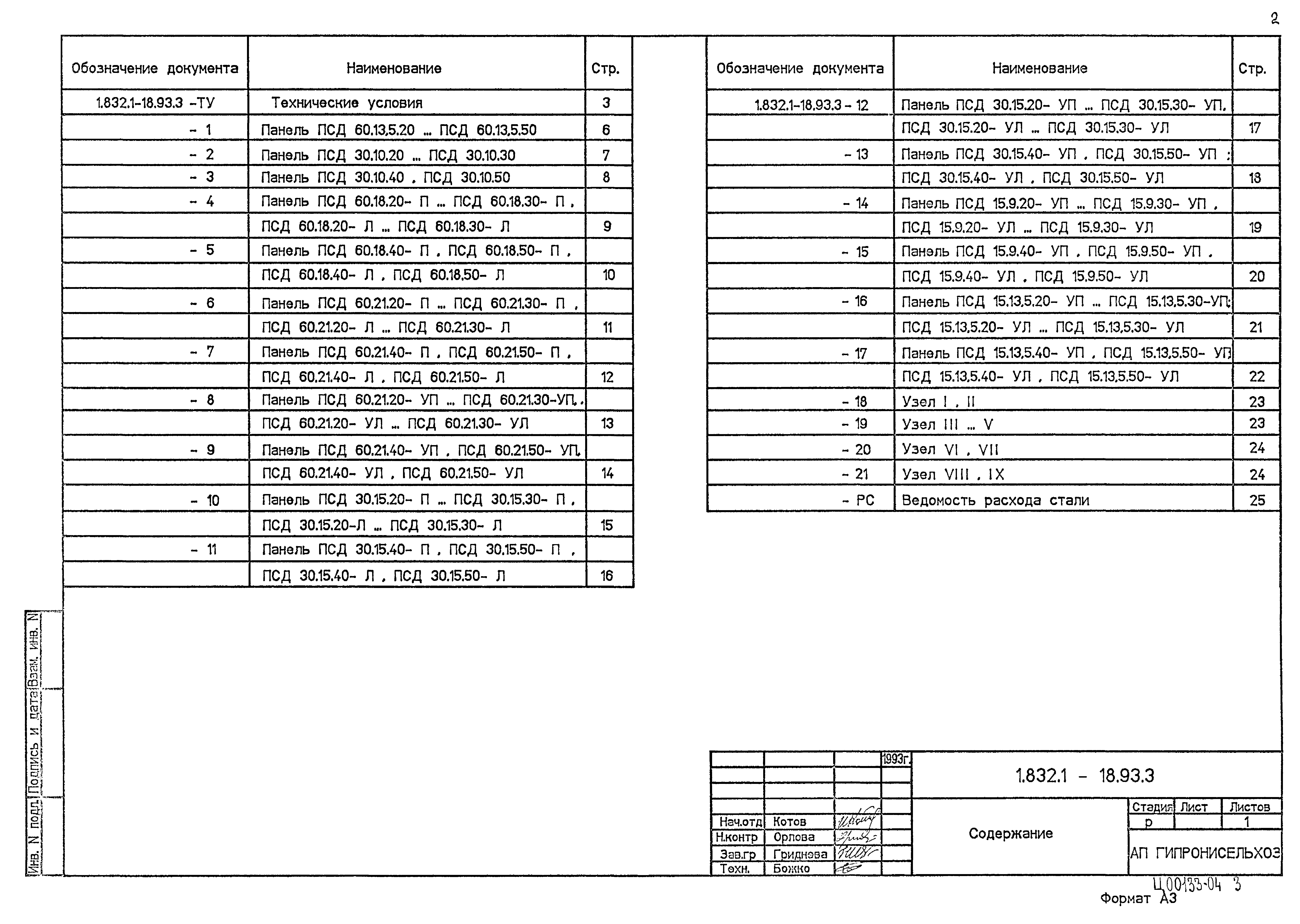 Серия 1.832.1-18.93