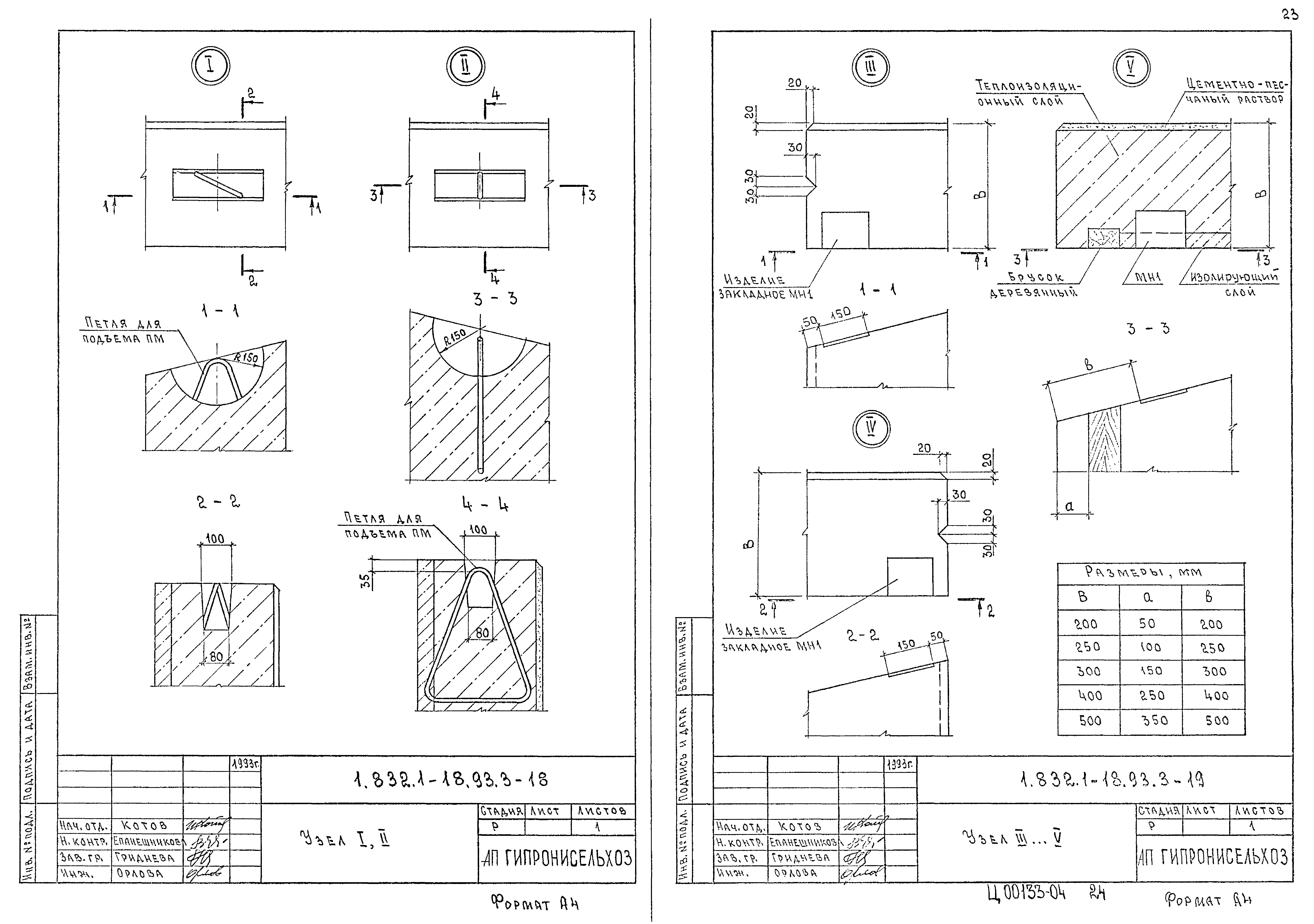 Серия 1.832.1-18.93