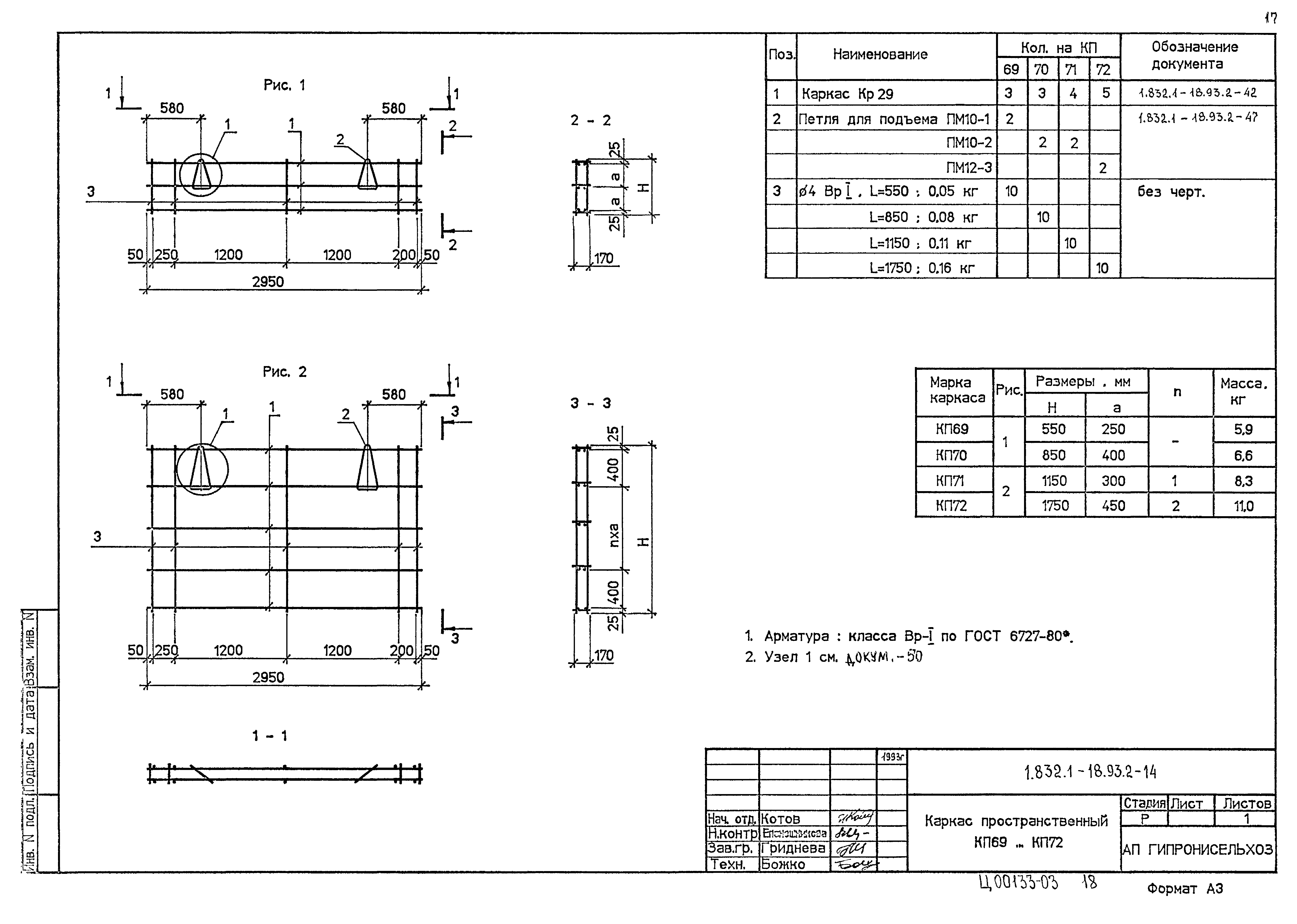 Серия 1.832.1-18.93