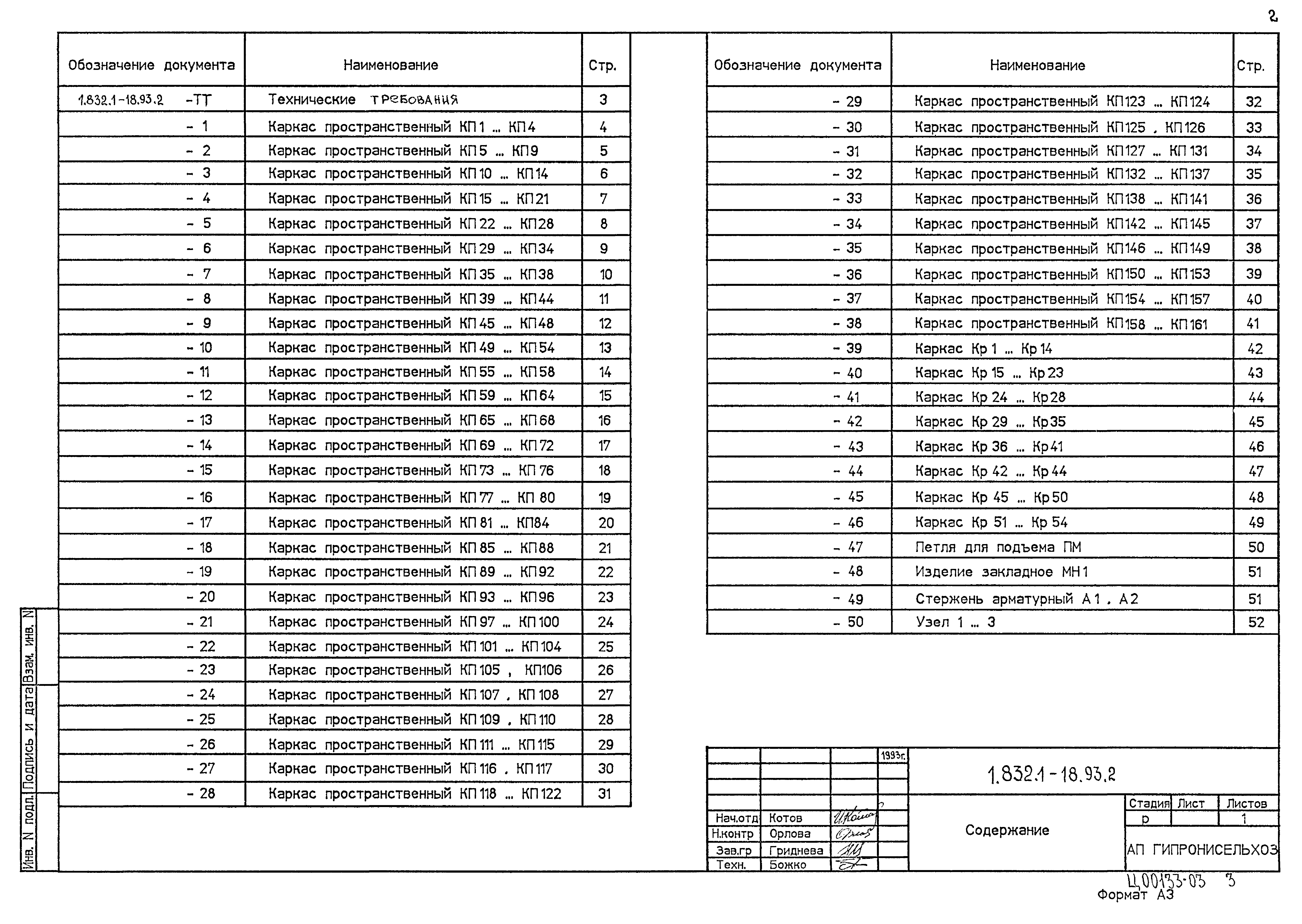 Серия 1.832.1-18.93