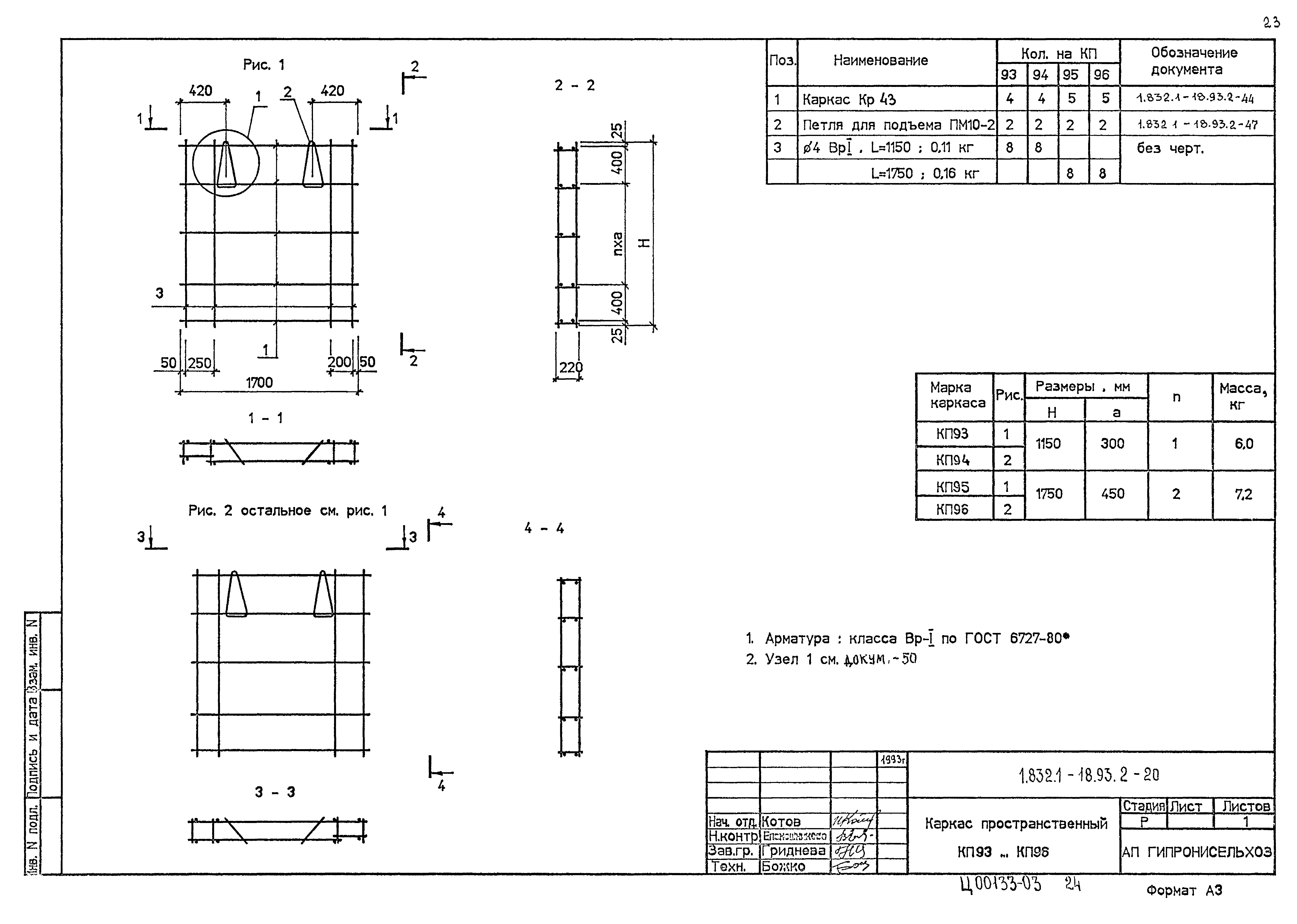 Серия 1.832.1-18.93