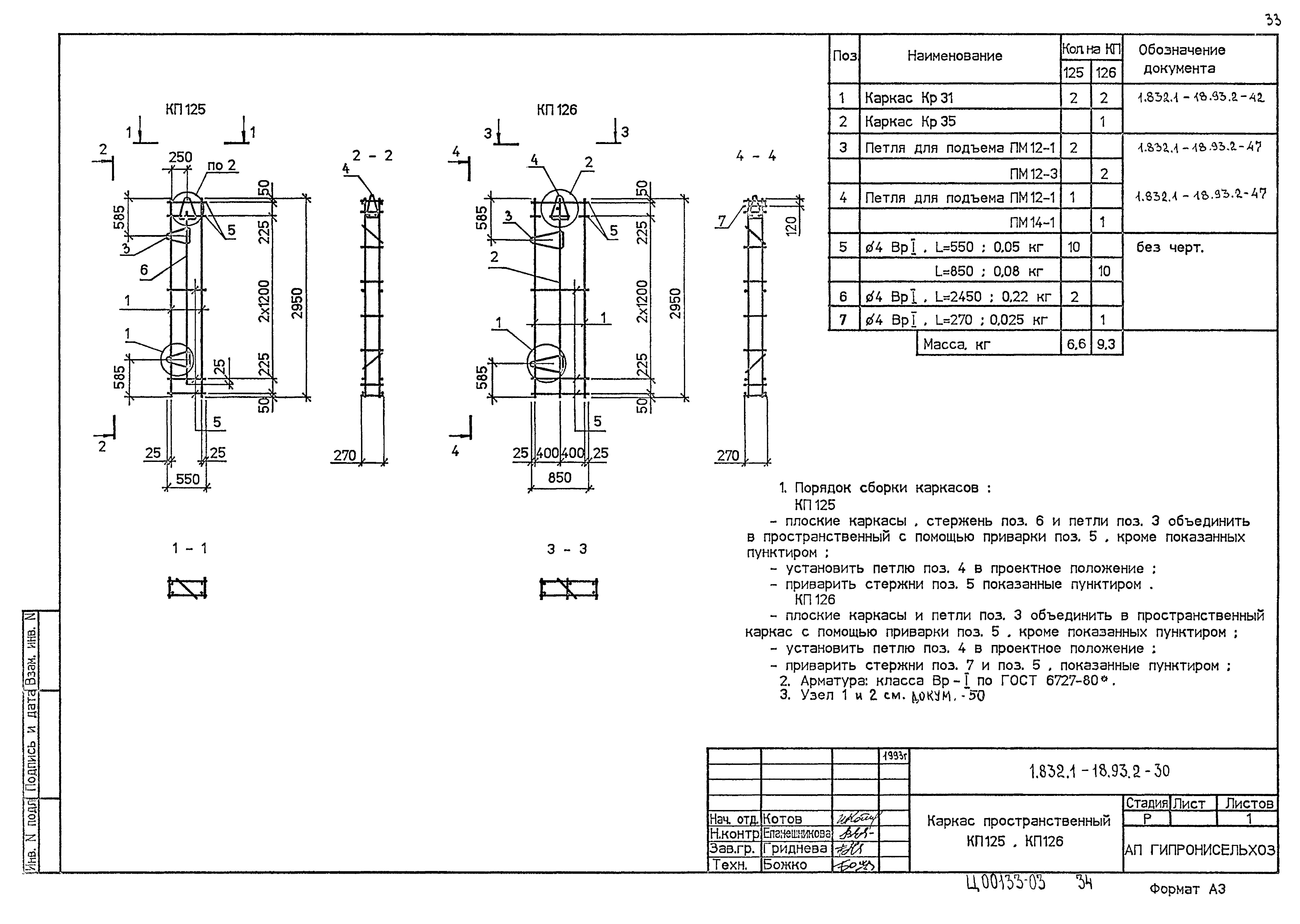 Серия 1.832.1-18.93