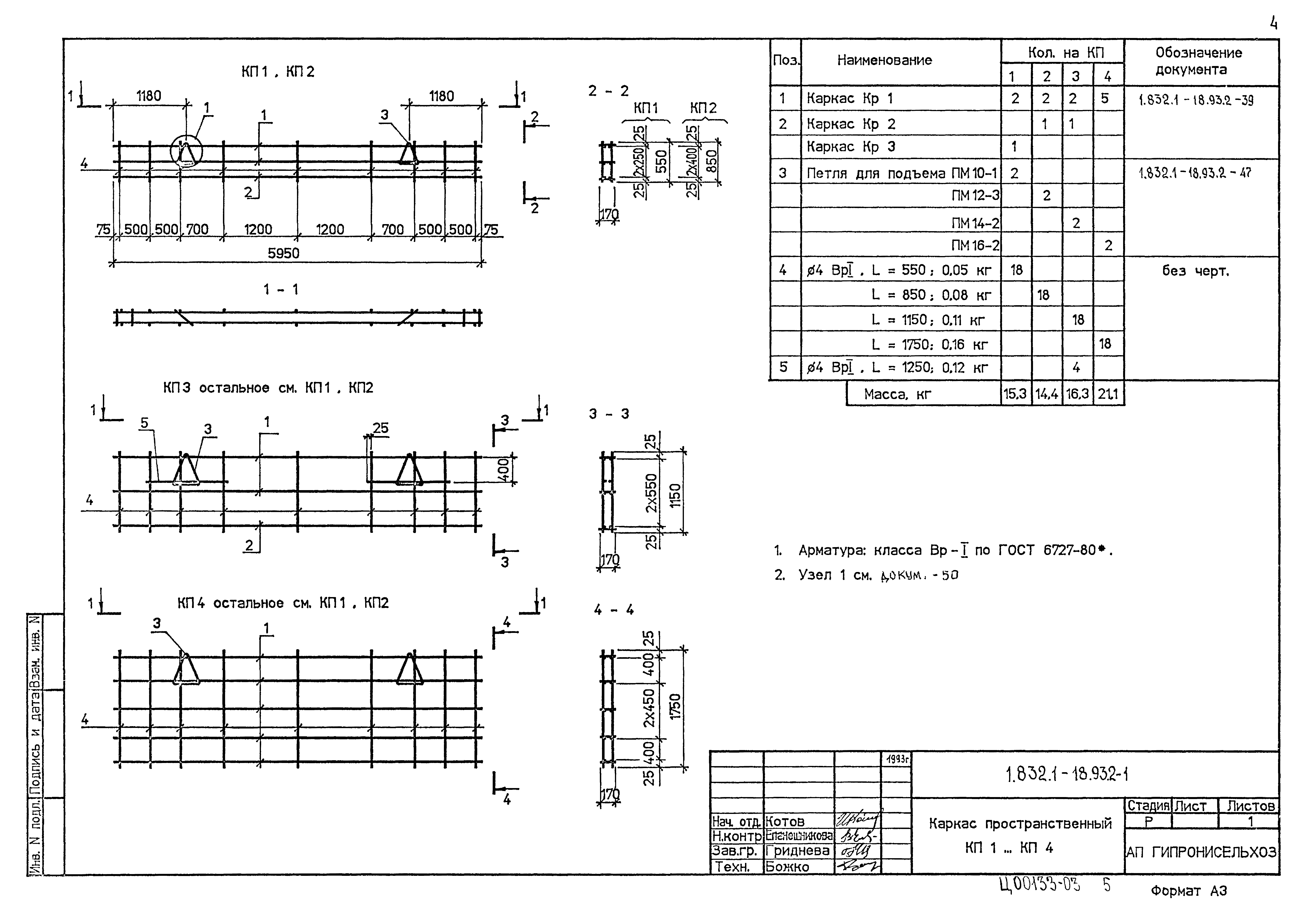 Серия 1.832.1-18.93