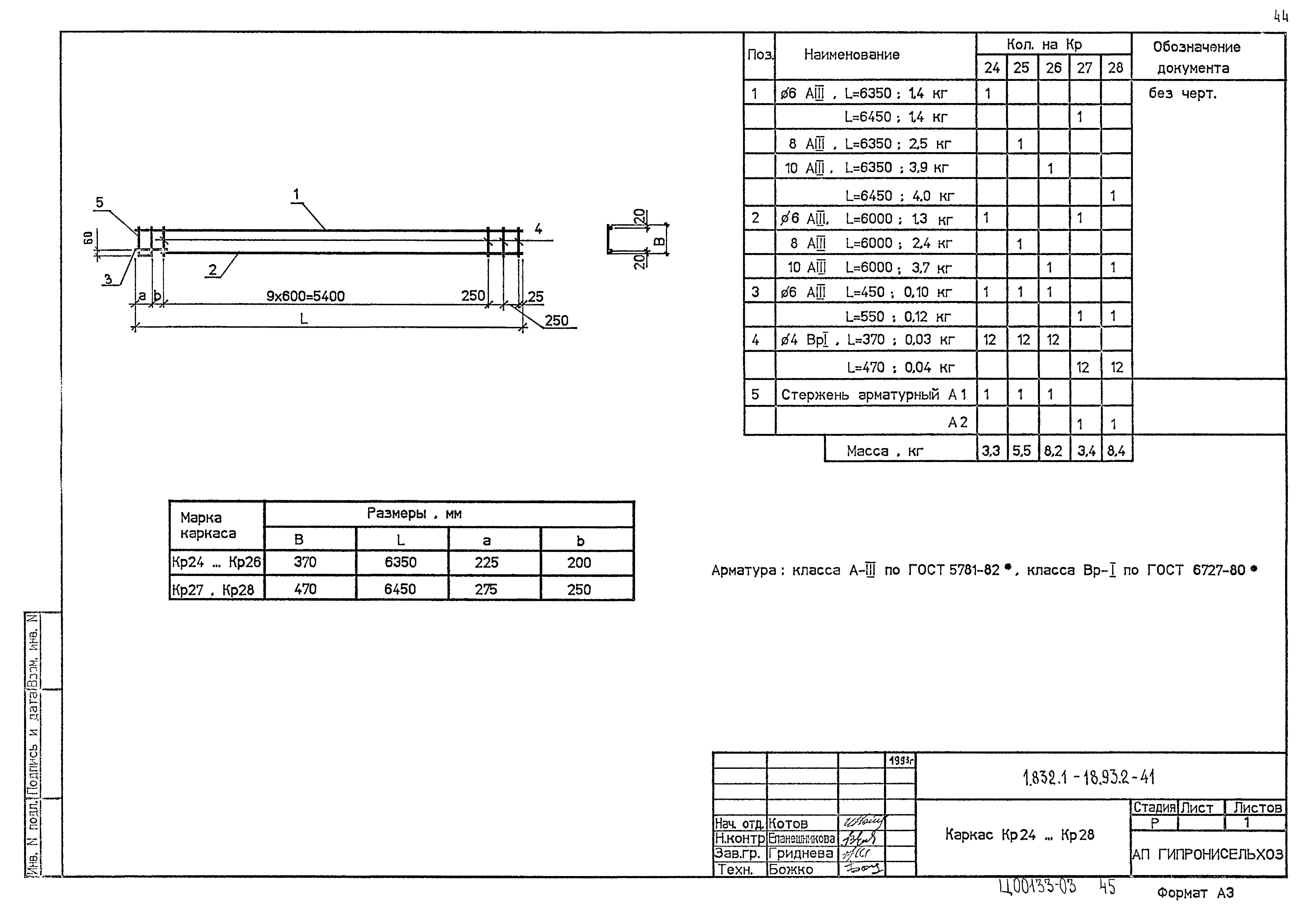 Серия 1.832.1-18.93