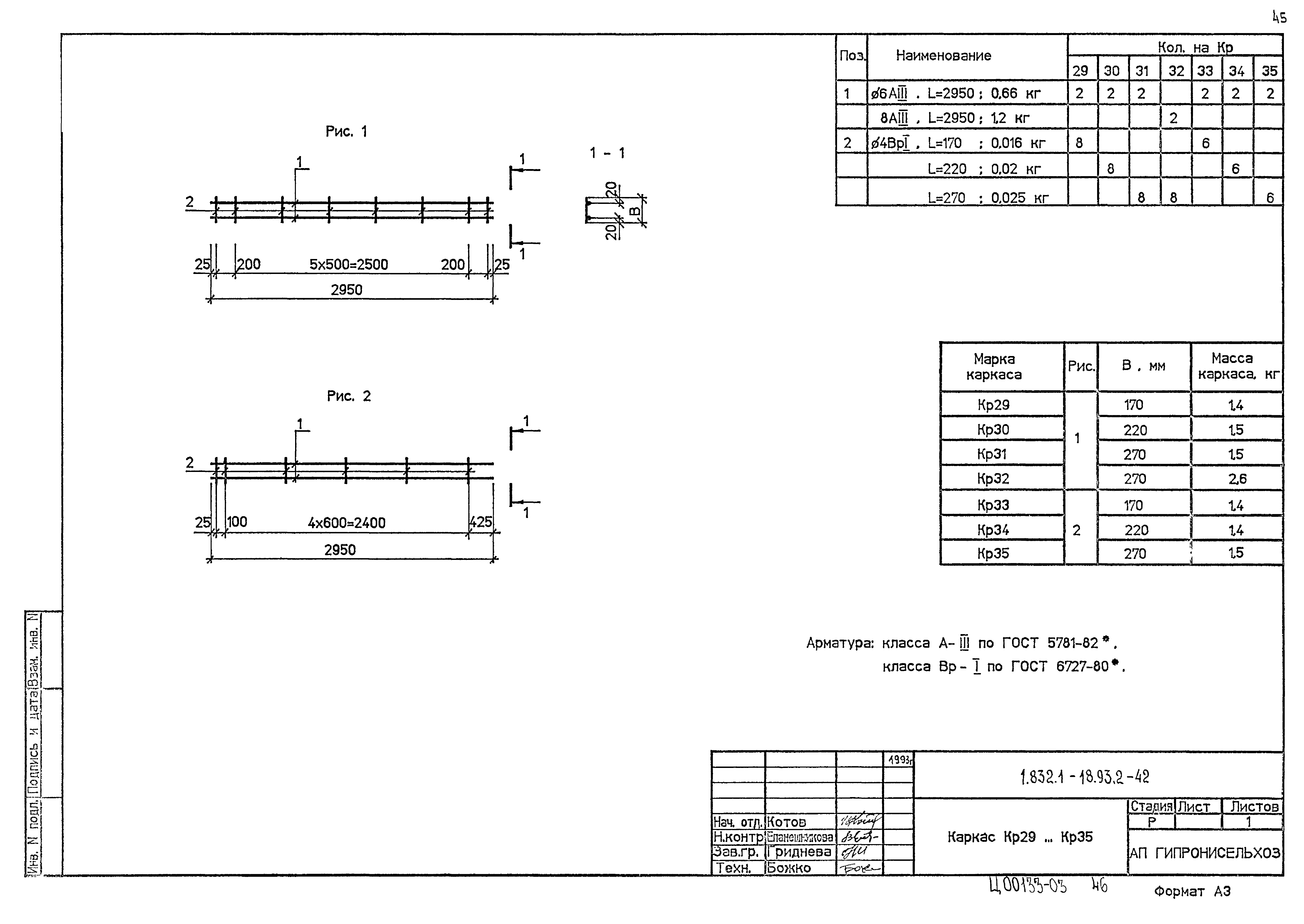 Серия 1.832.1-18.93