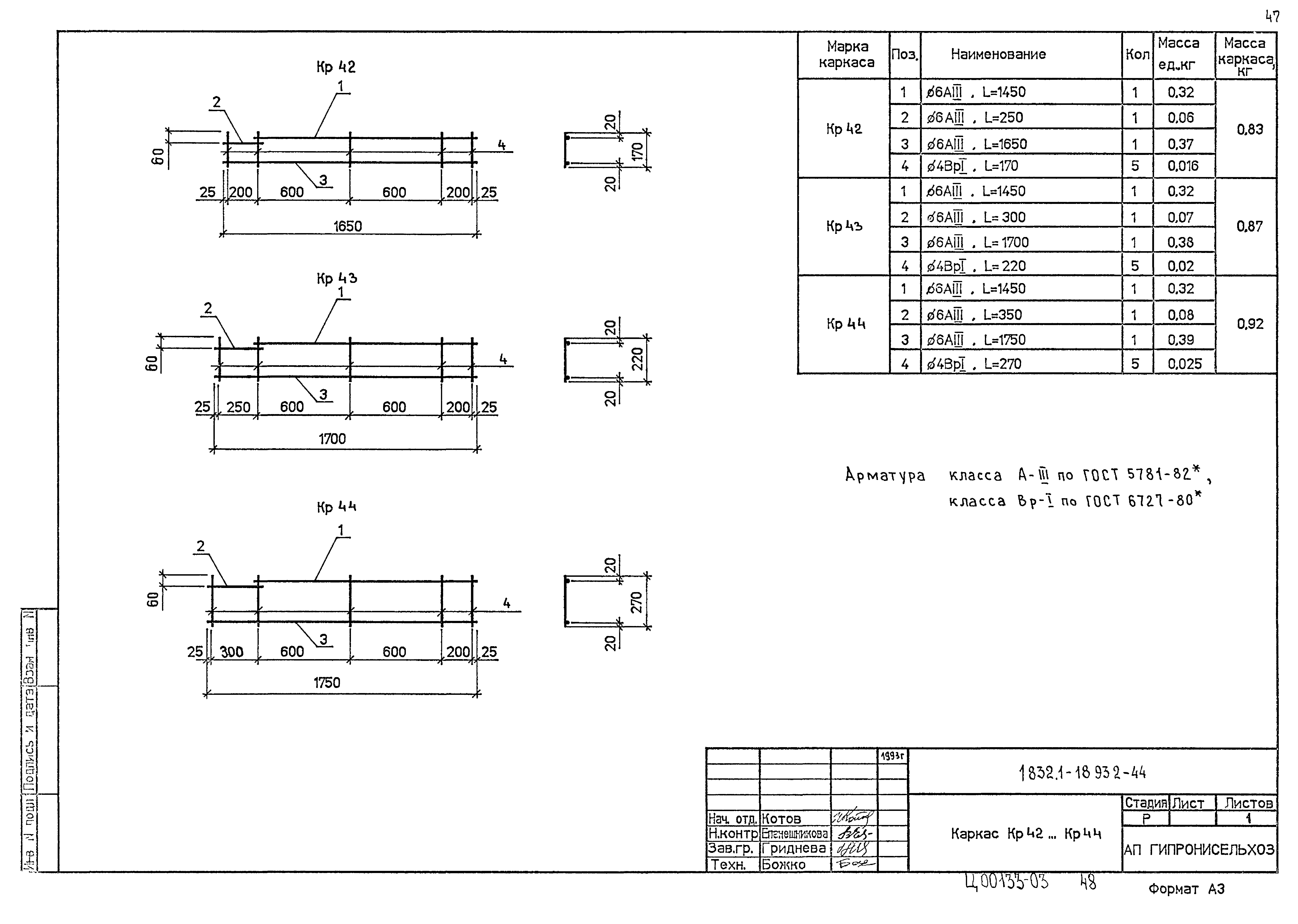 Серия 1.832.1-18.93