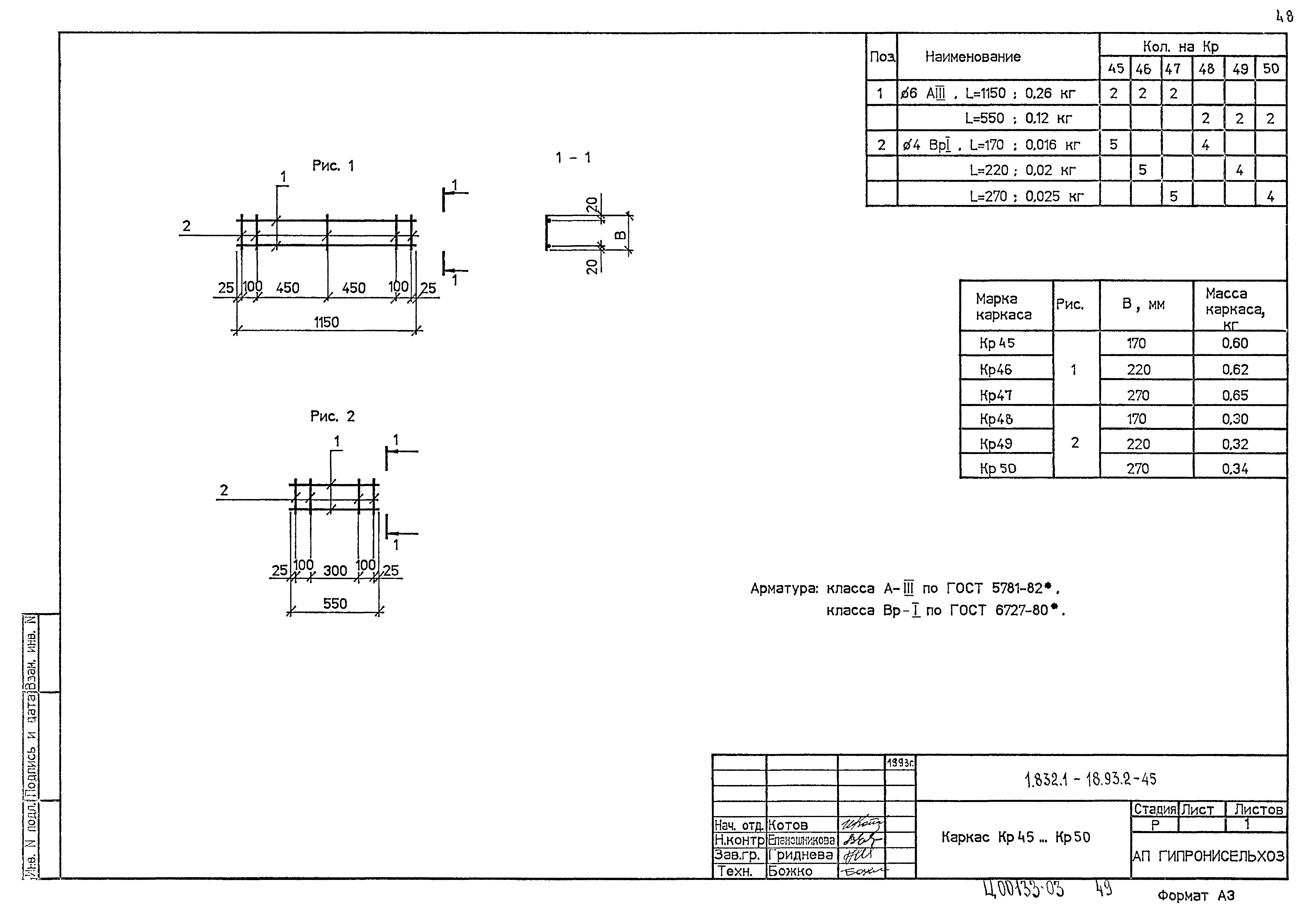 Серия 1.832.1-18.93