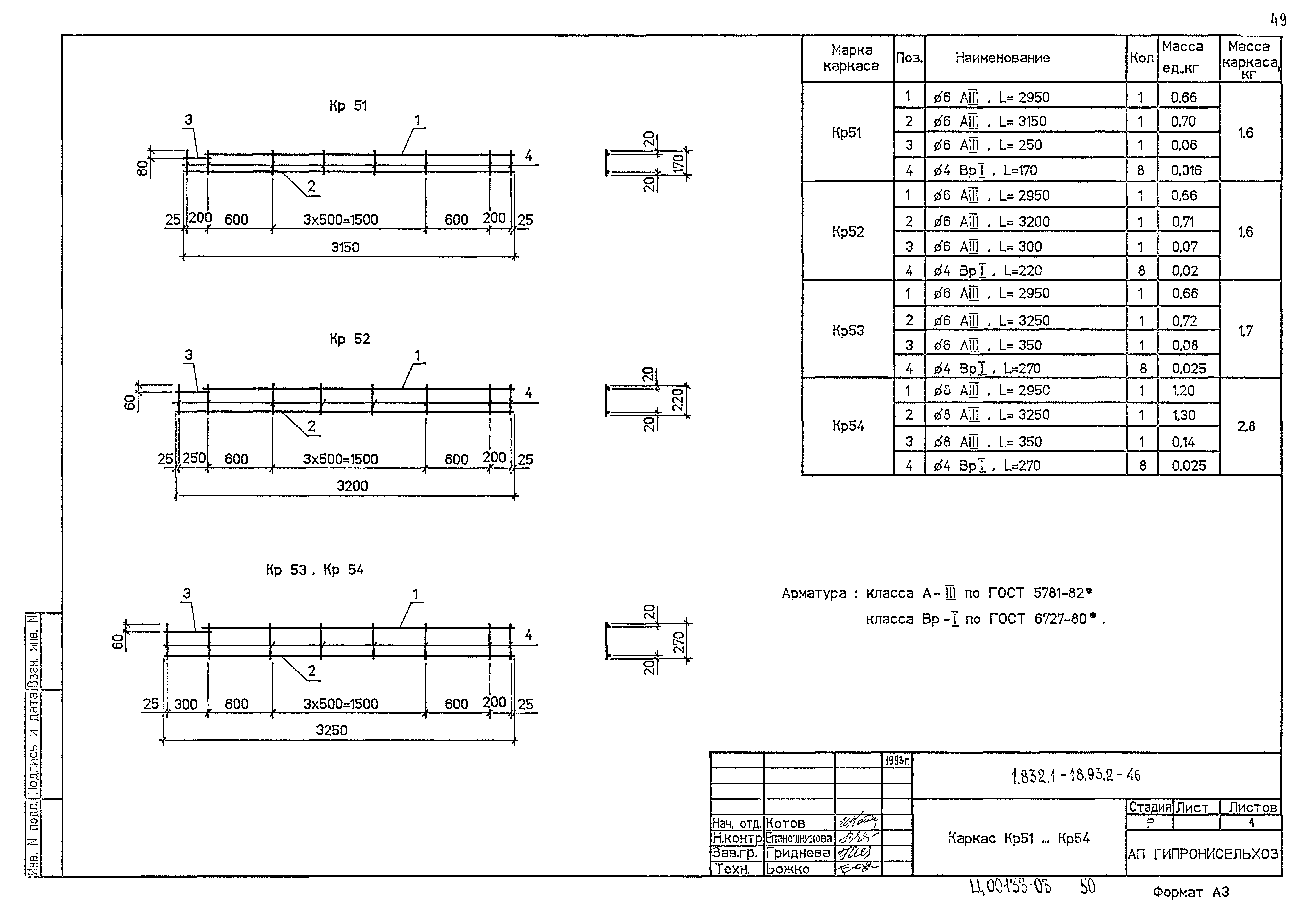 Серия 1.832.1-18.93