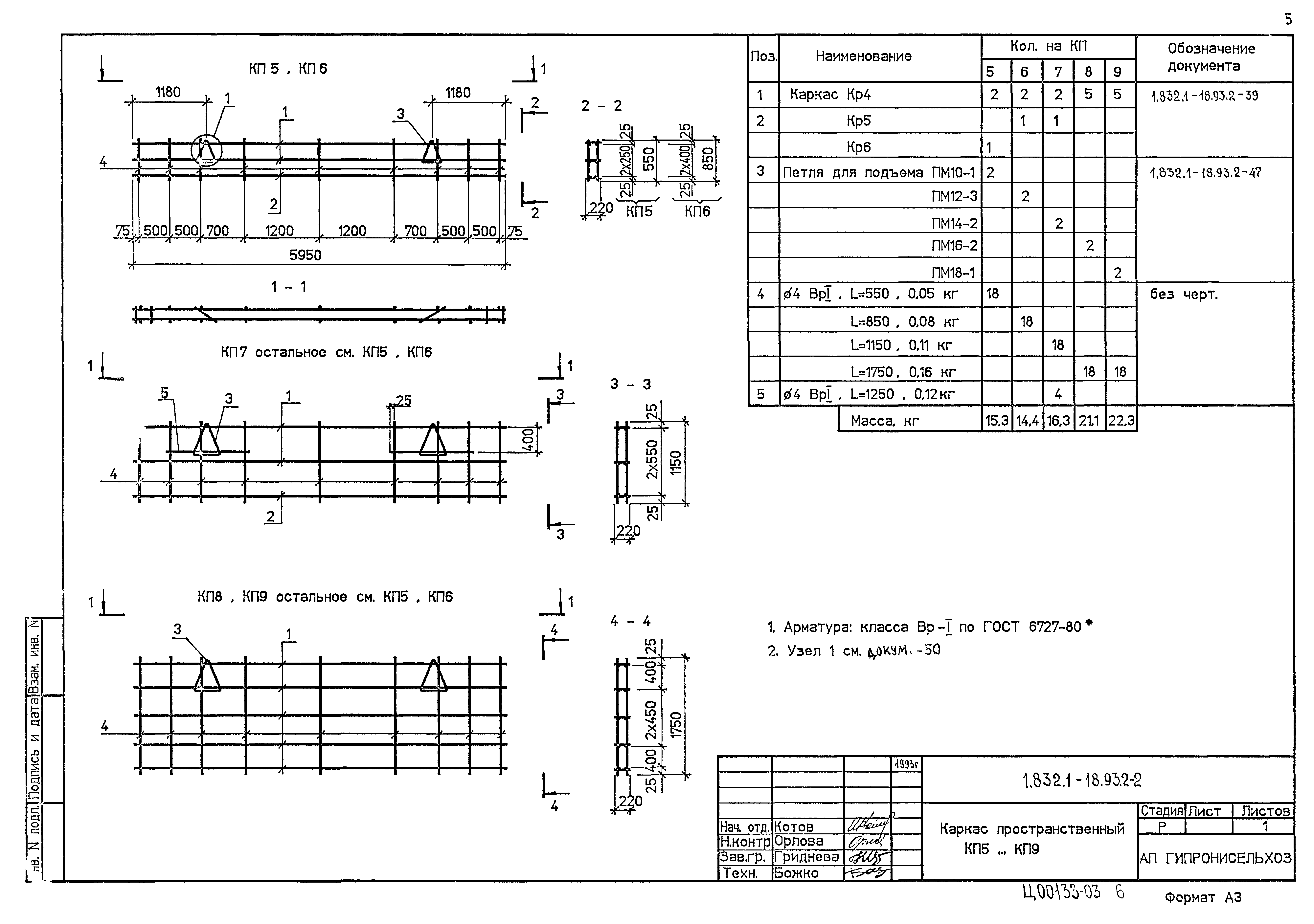 Серия 1.832.1-18.93