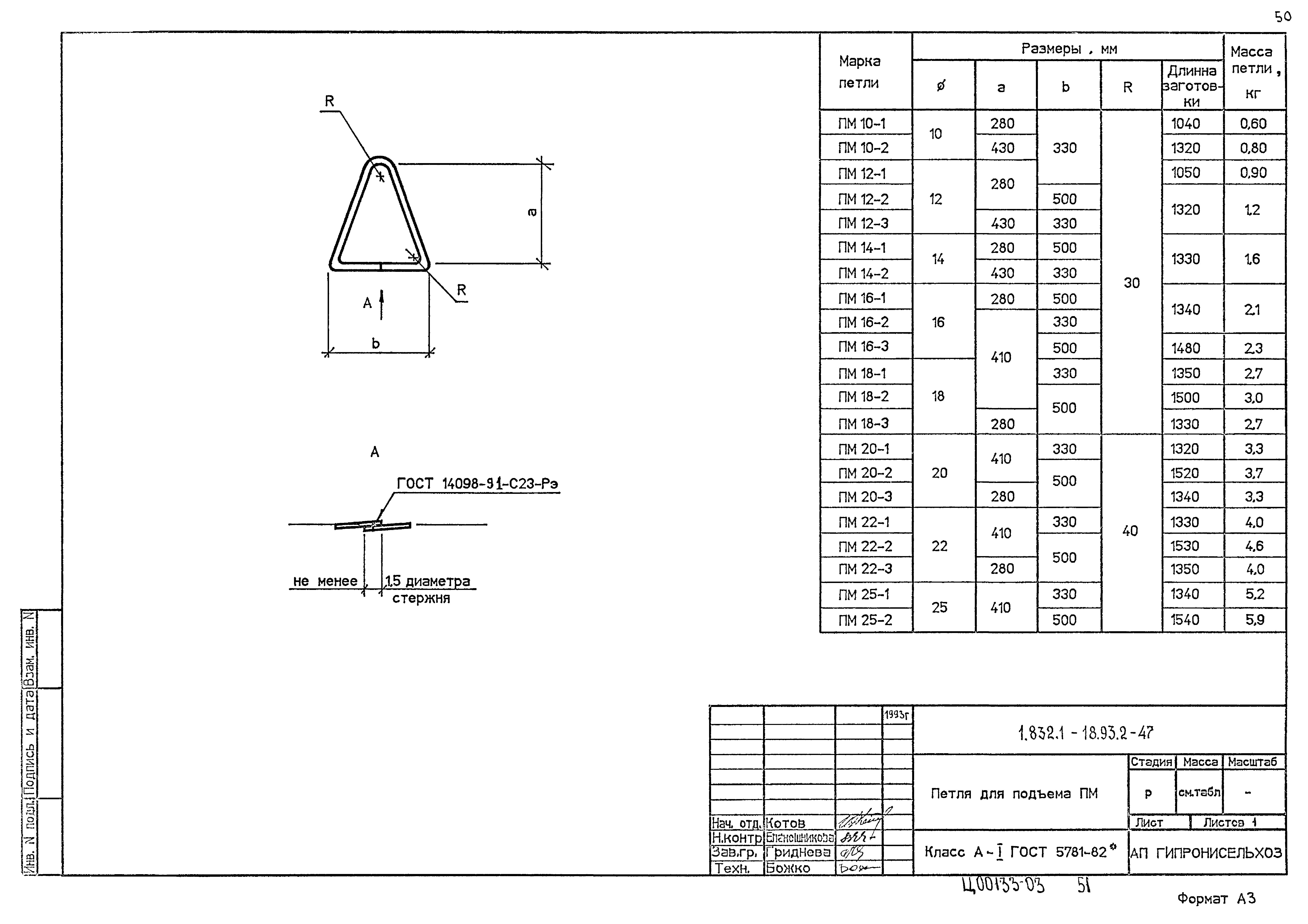 Серия 1.832.1-18.93