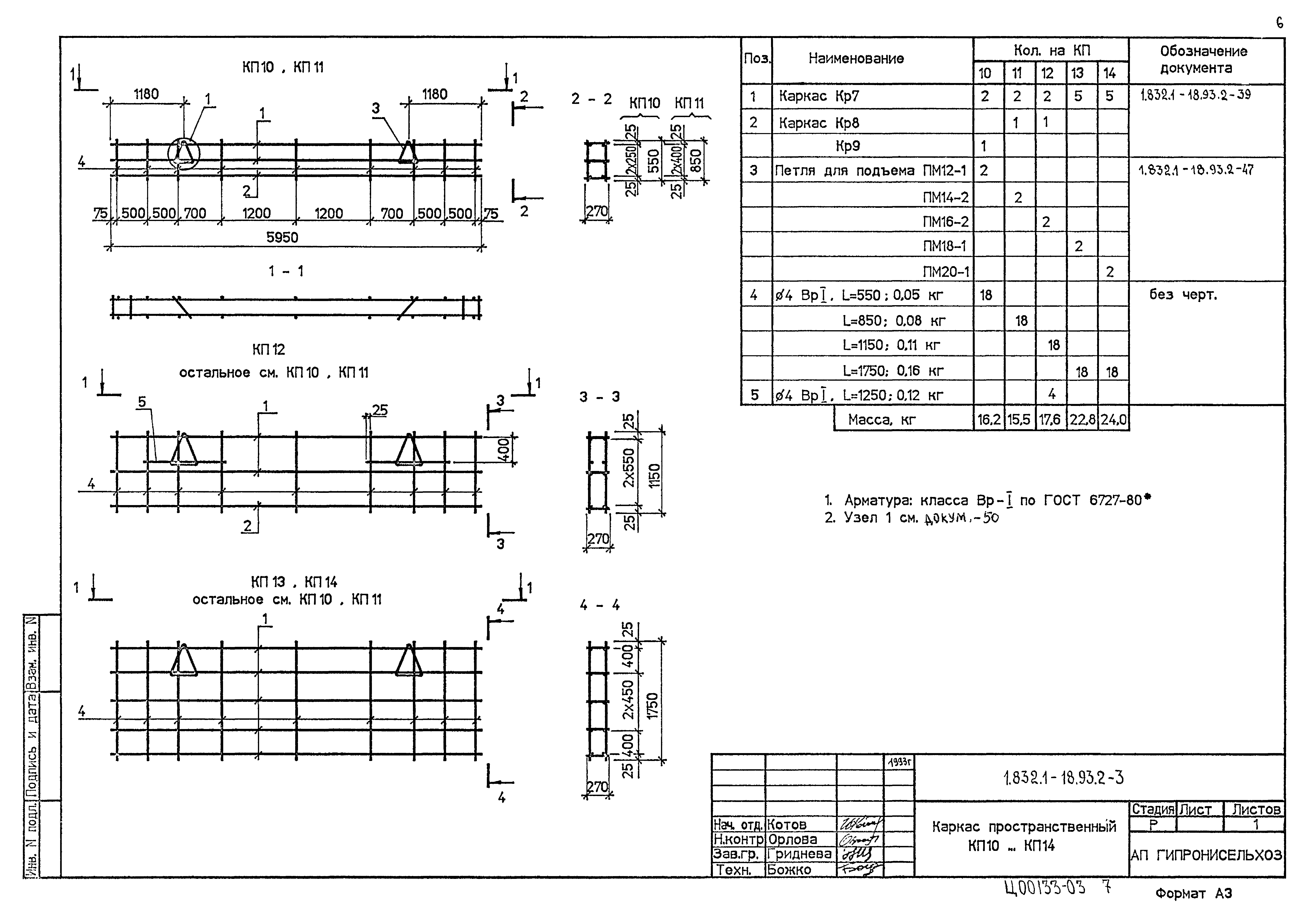 Серия 1.832.1-18.93