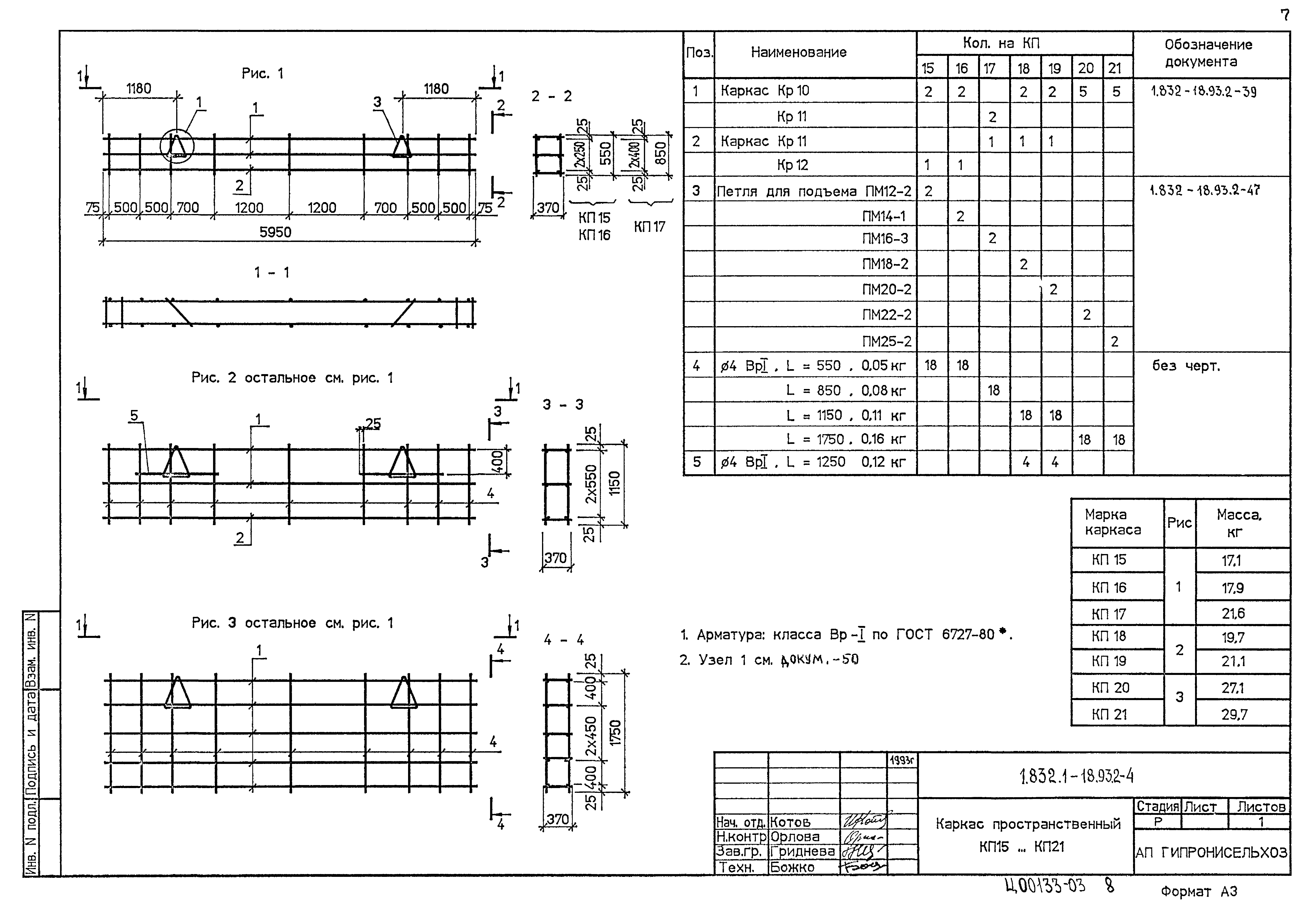 Серия 1.832.1-18.93