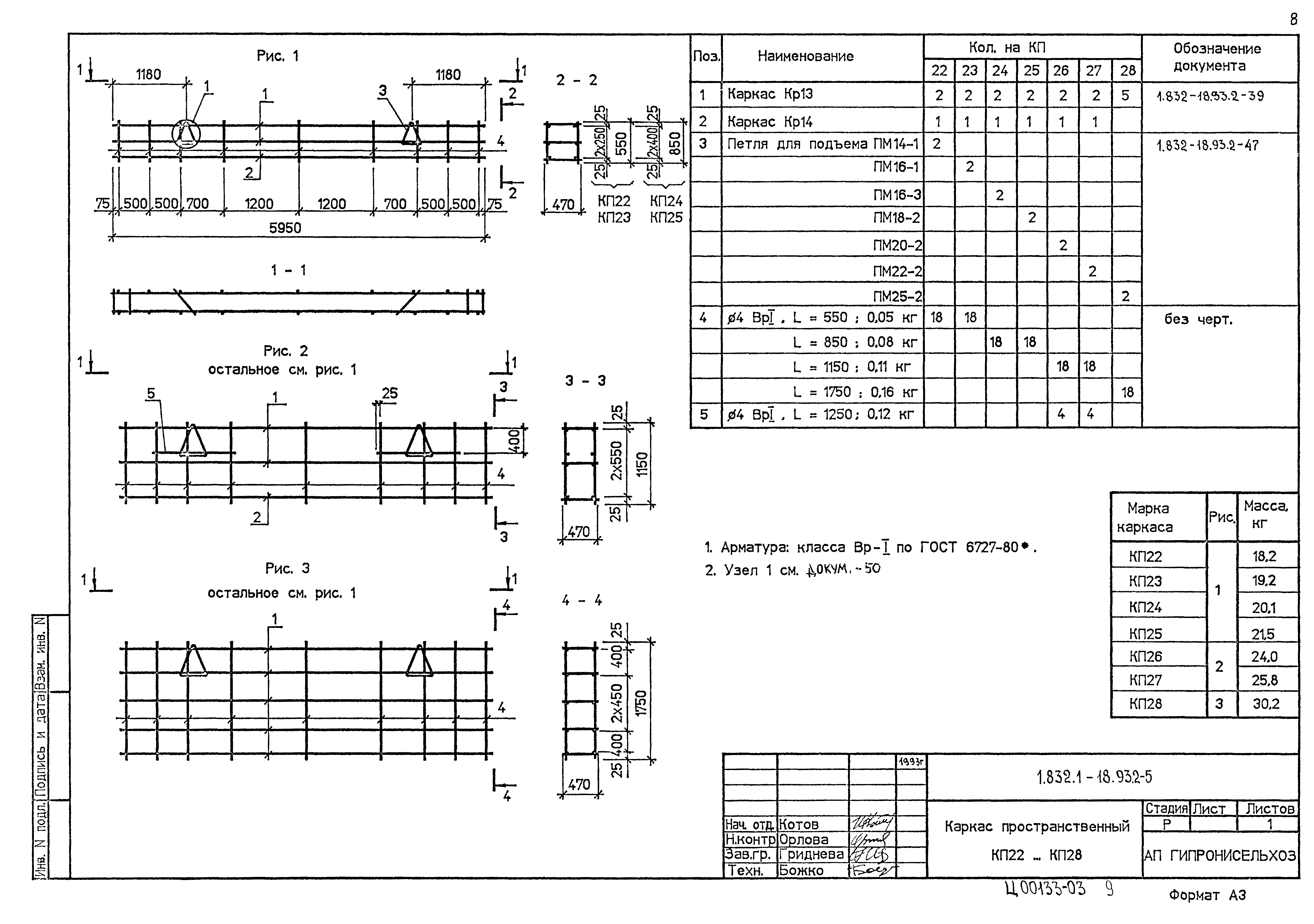 Серия 1.832.1-18.93