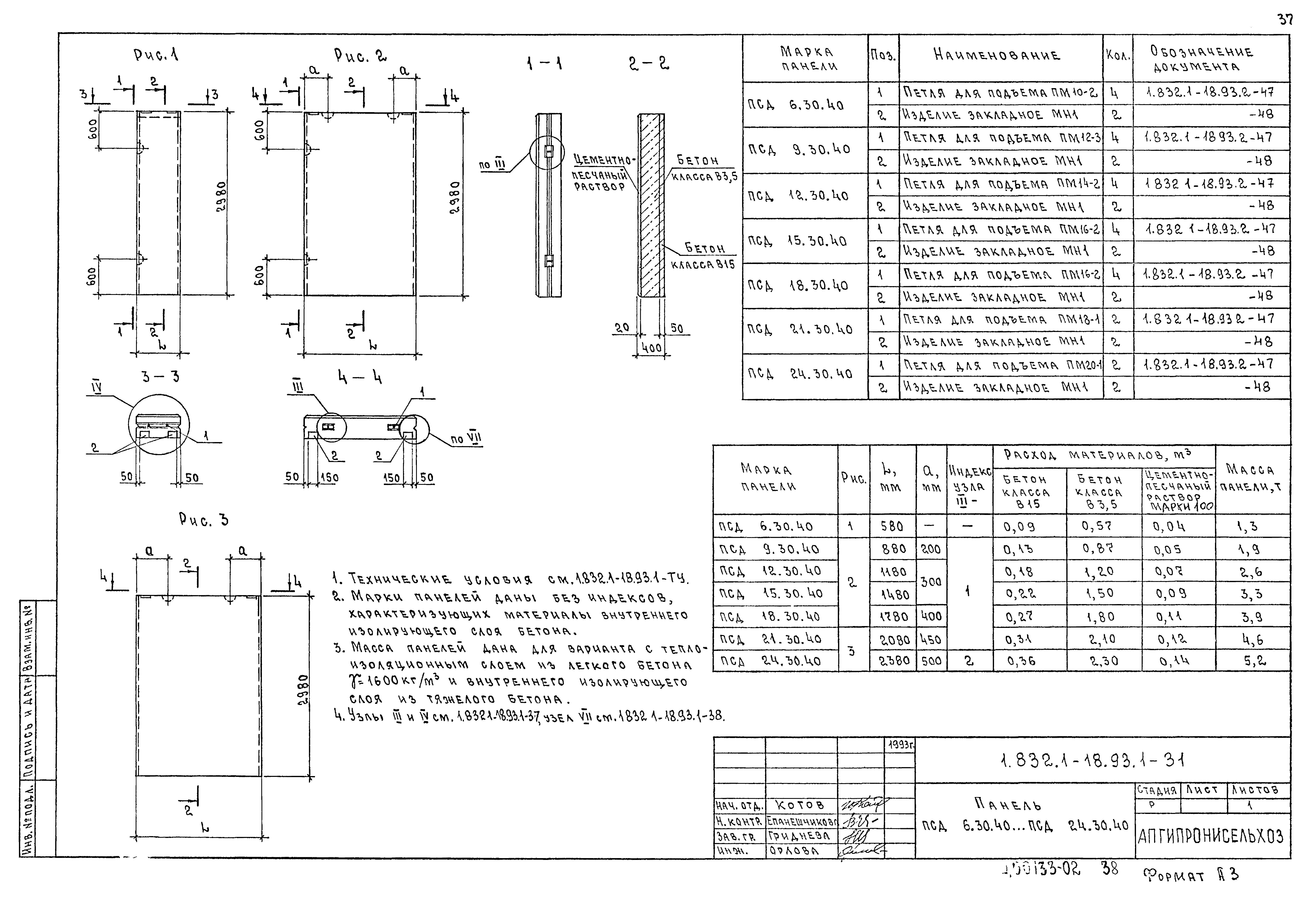 Серия 1.832.1-18.93