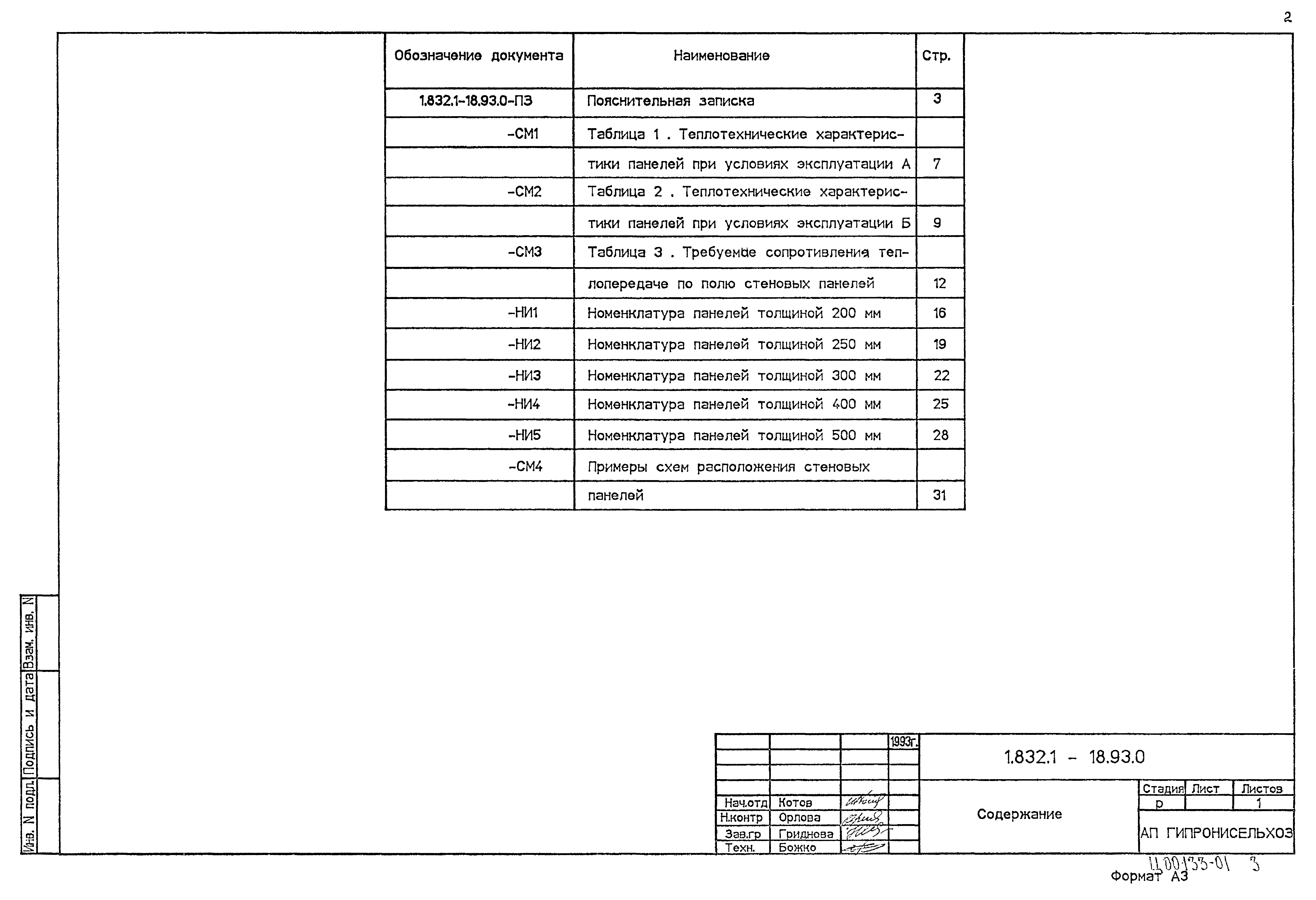 Серия 1.832.1-18.93