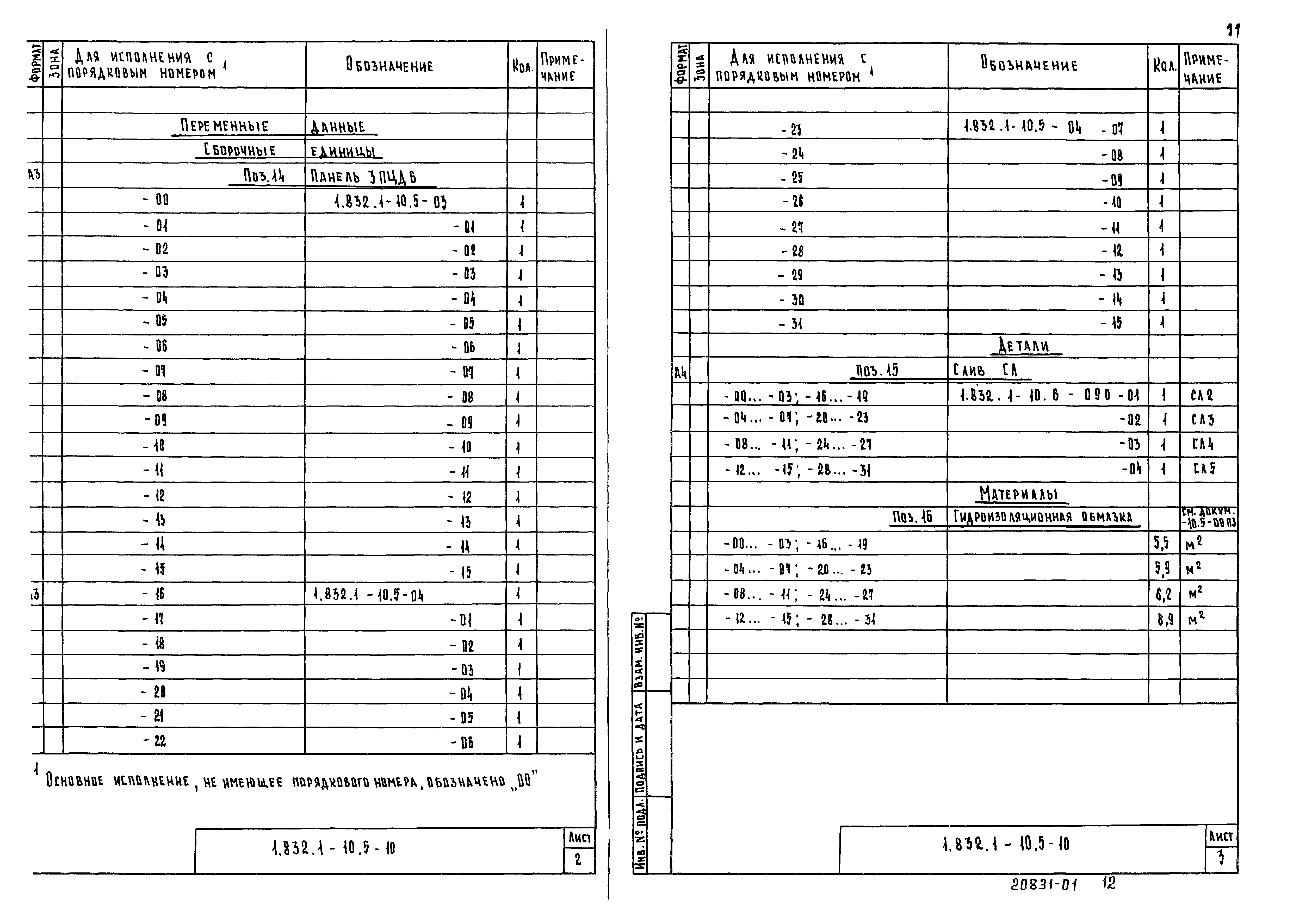 Серия 1.832.1-10