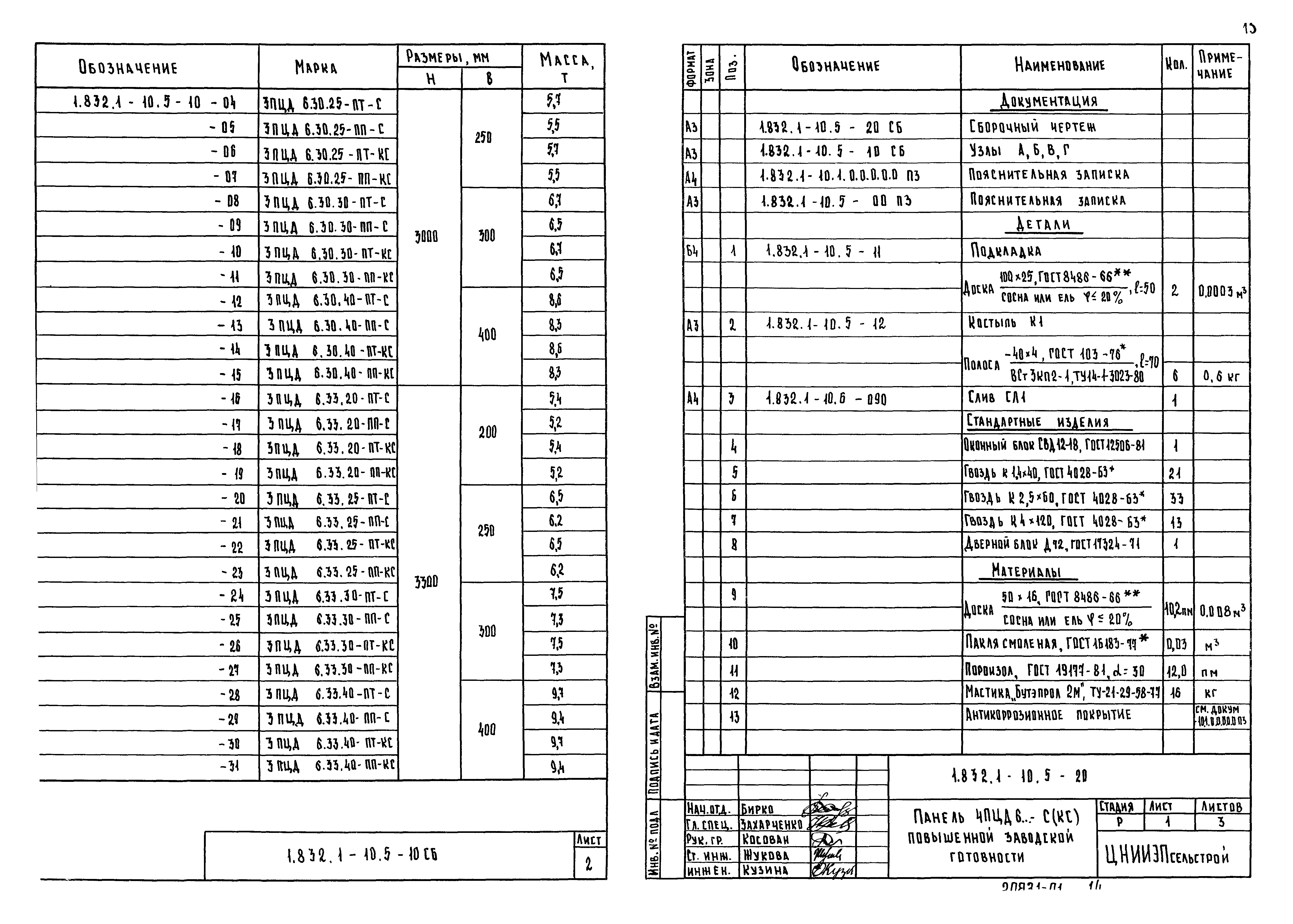 Серия 1.832.1-10