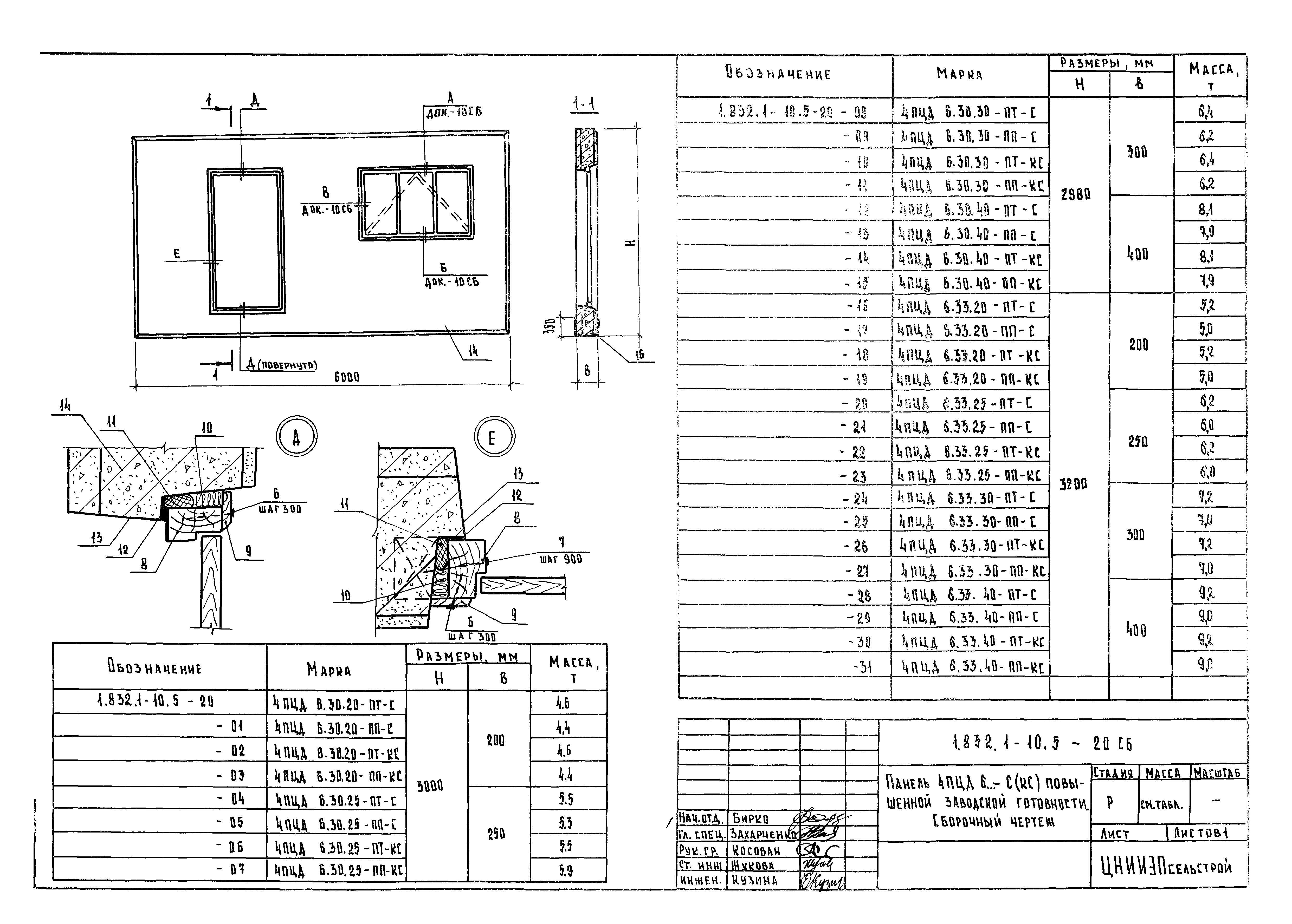 Серия 1.832.1-10