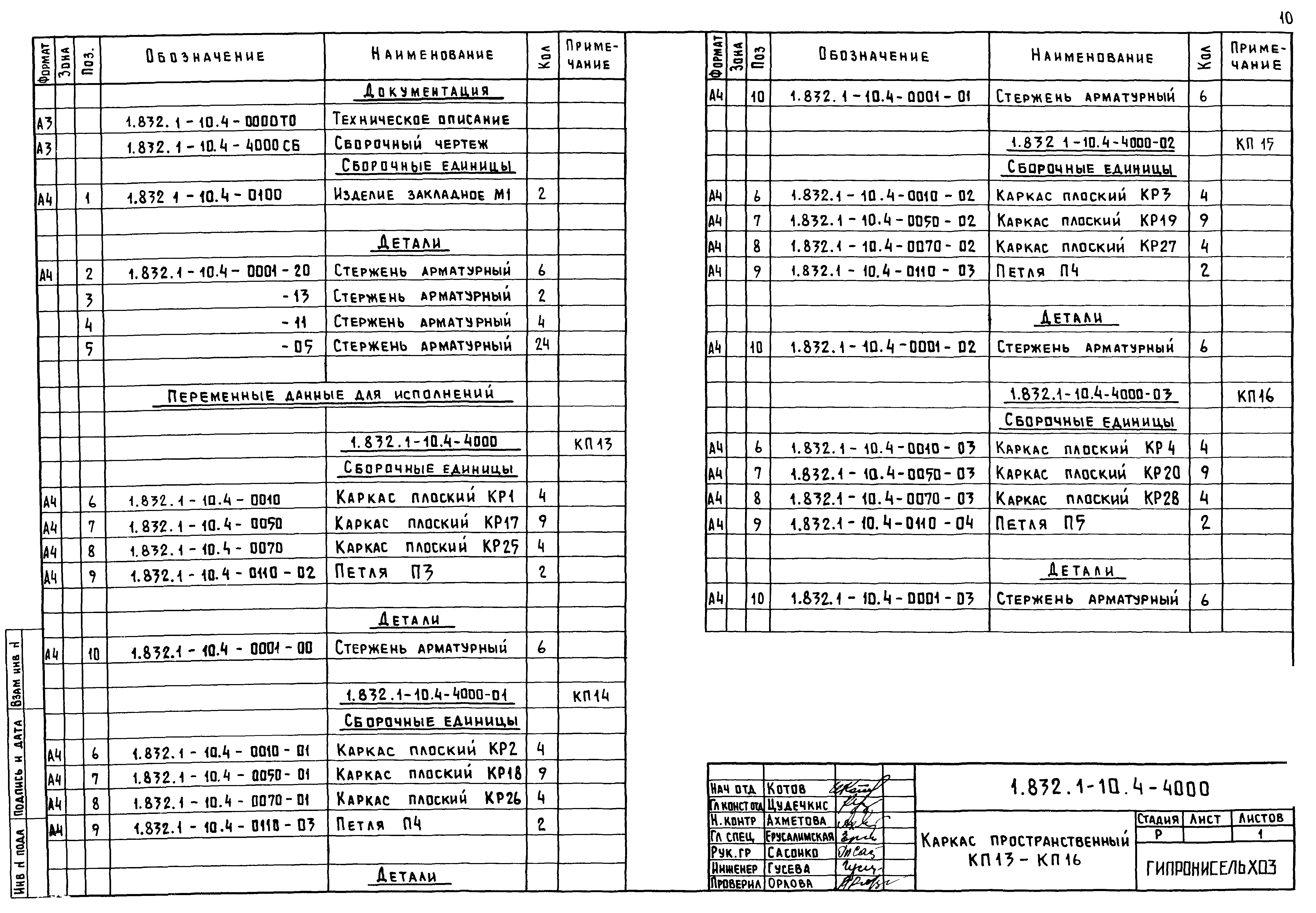 Серия 1.832.1-10