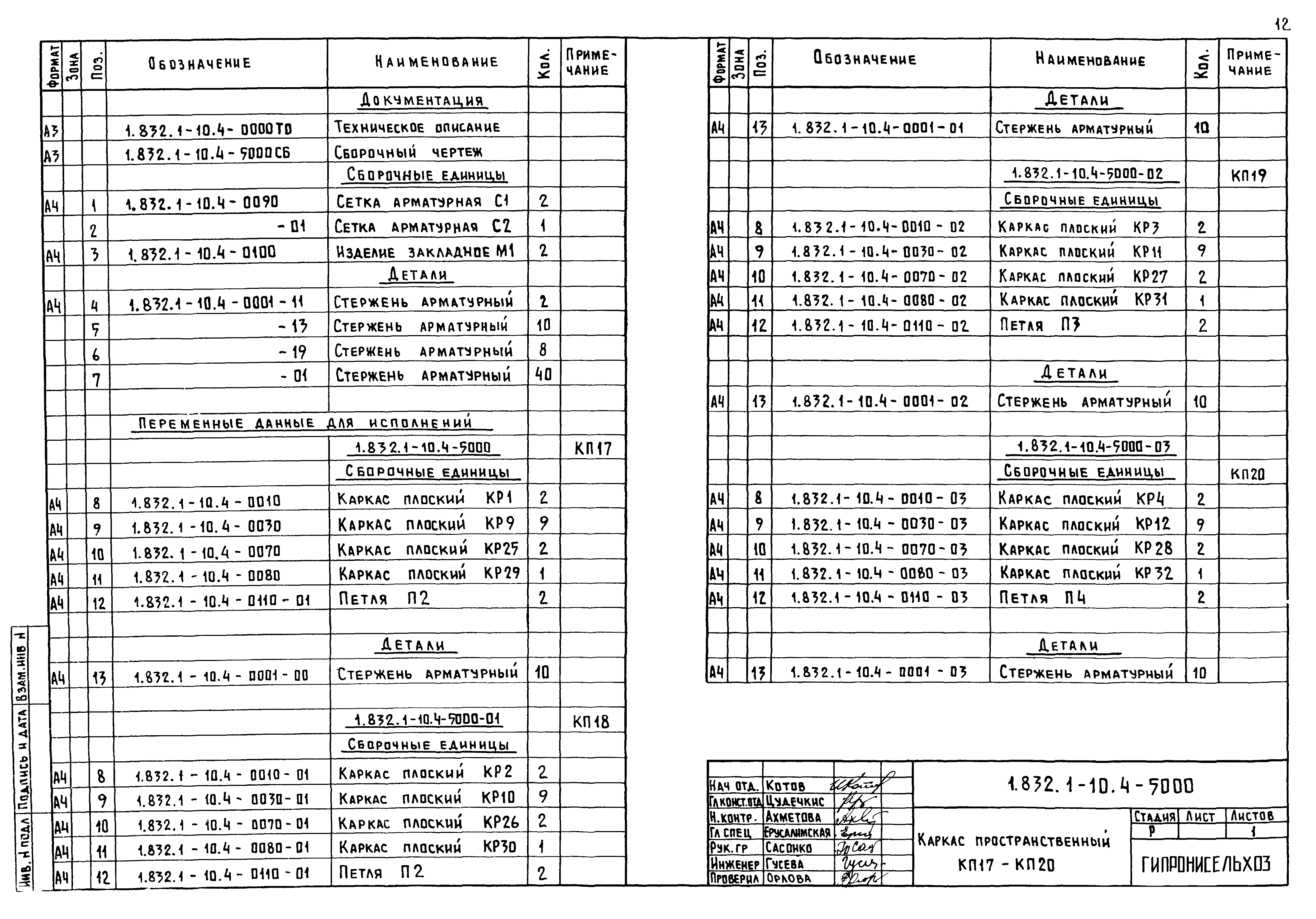 Серия 1.832.1-10