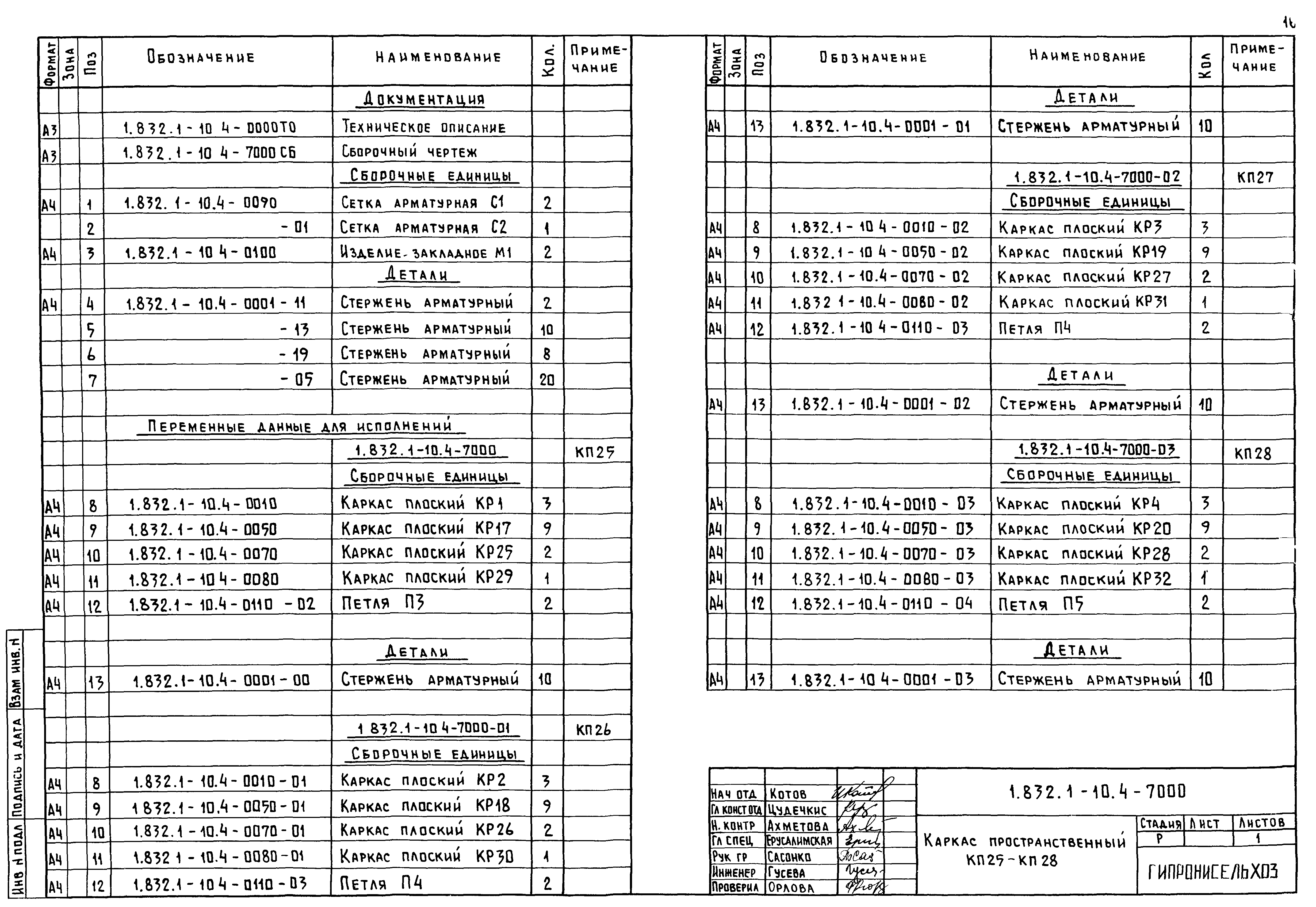 Серия 1.832.1-10