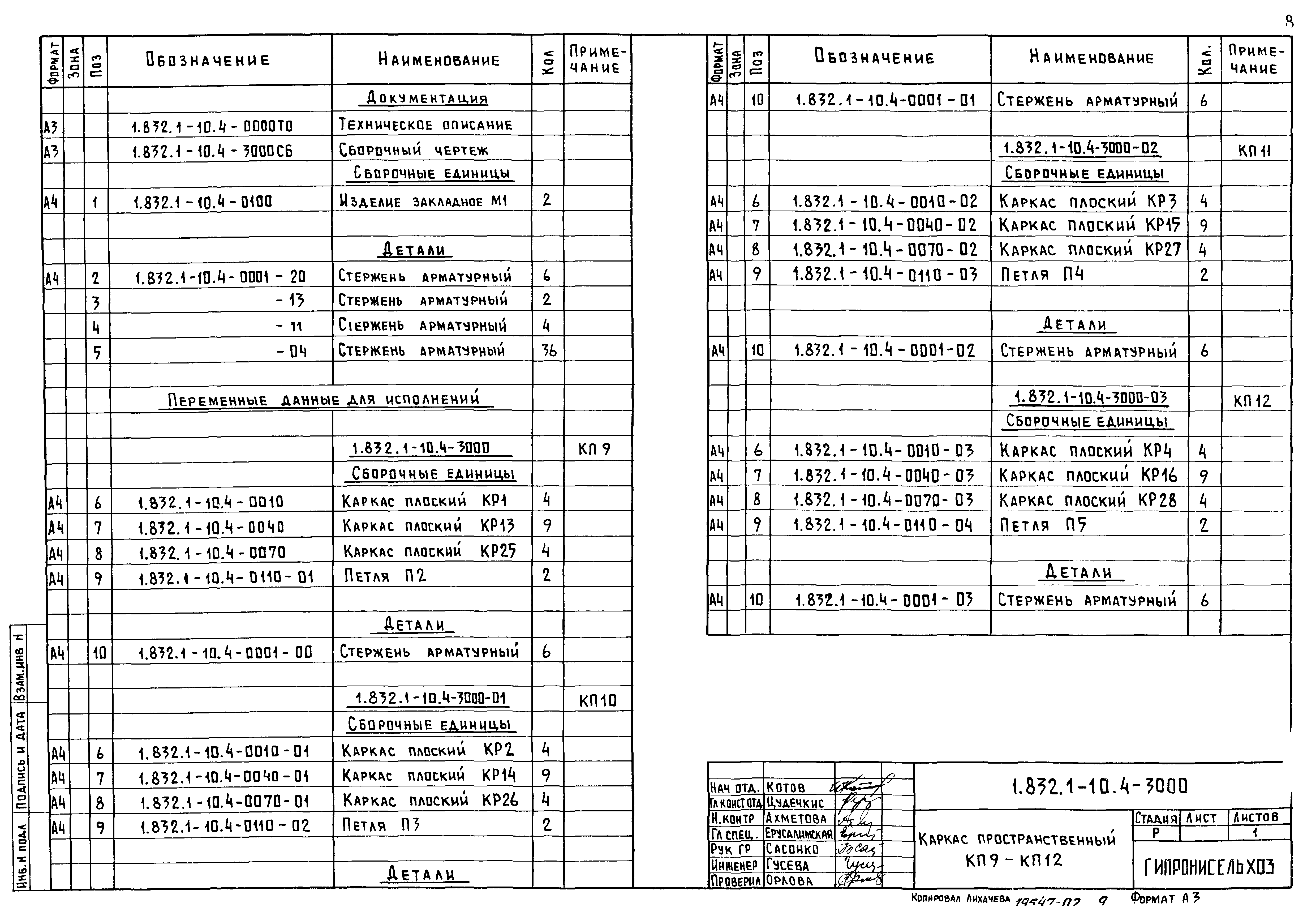 Серия 1.832.1-10