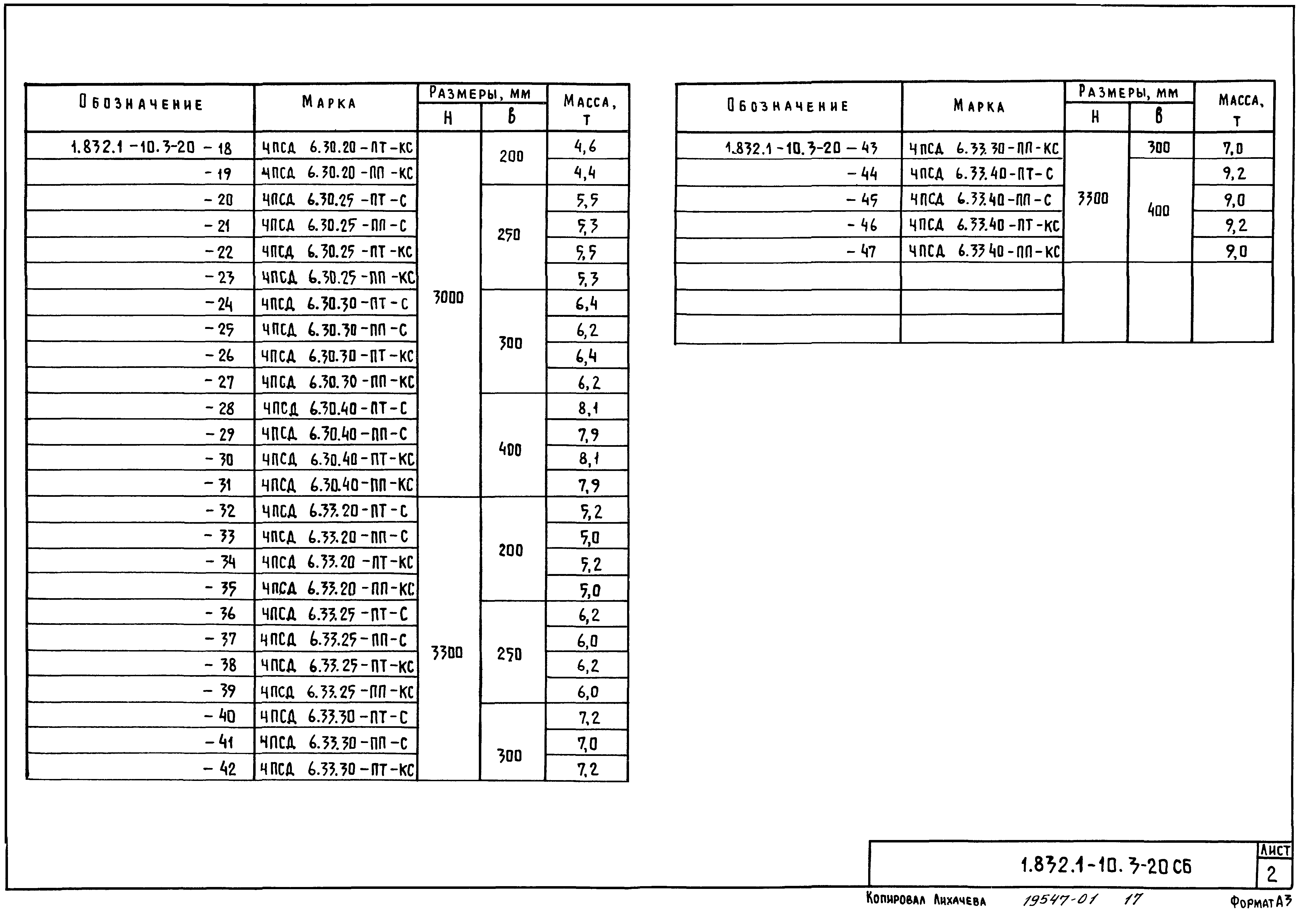 Серия 1.832.1-10