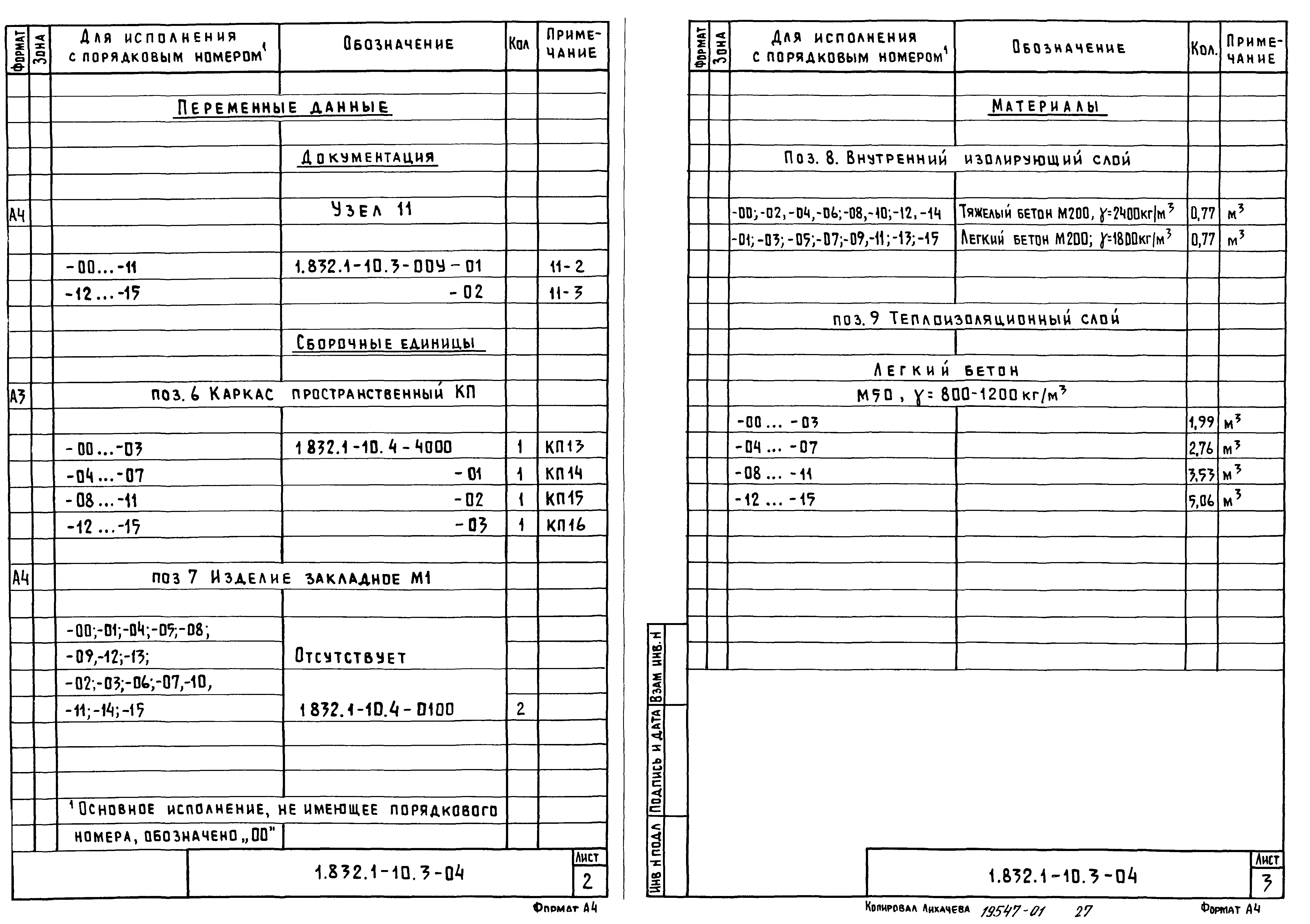 Серия 1.832.1-10