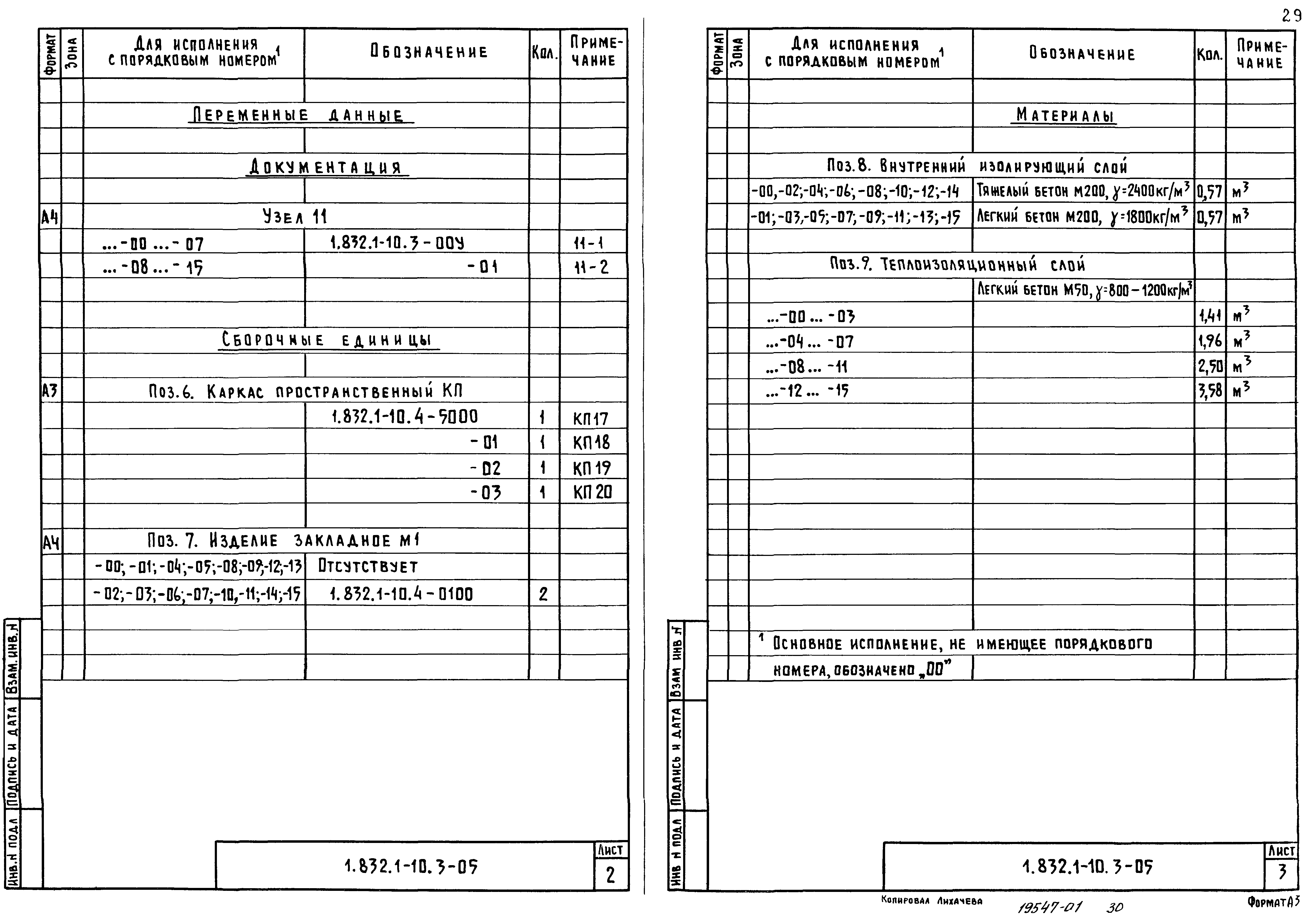 Серия 1.832.1-10