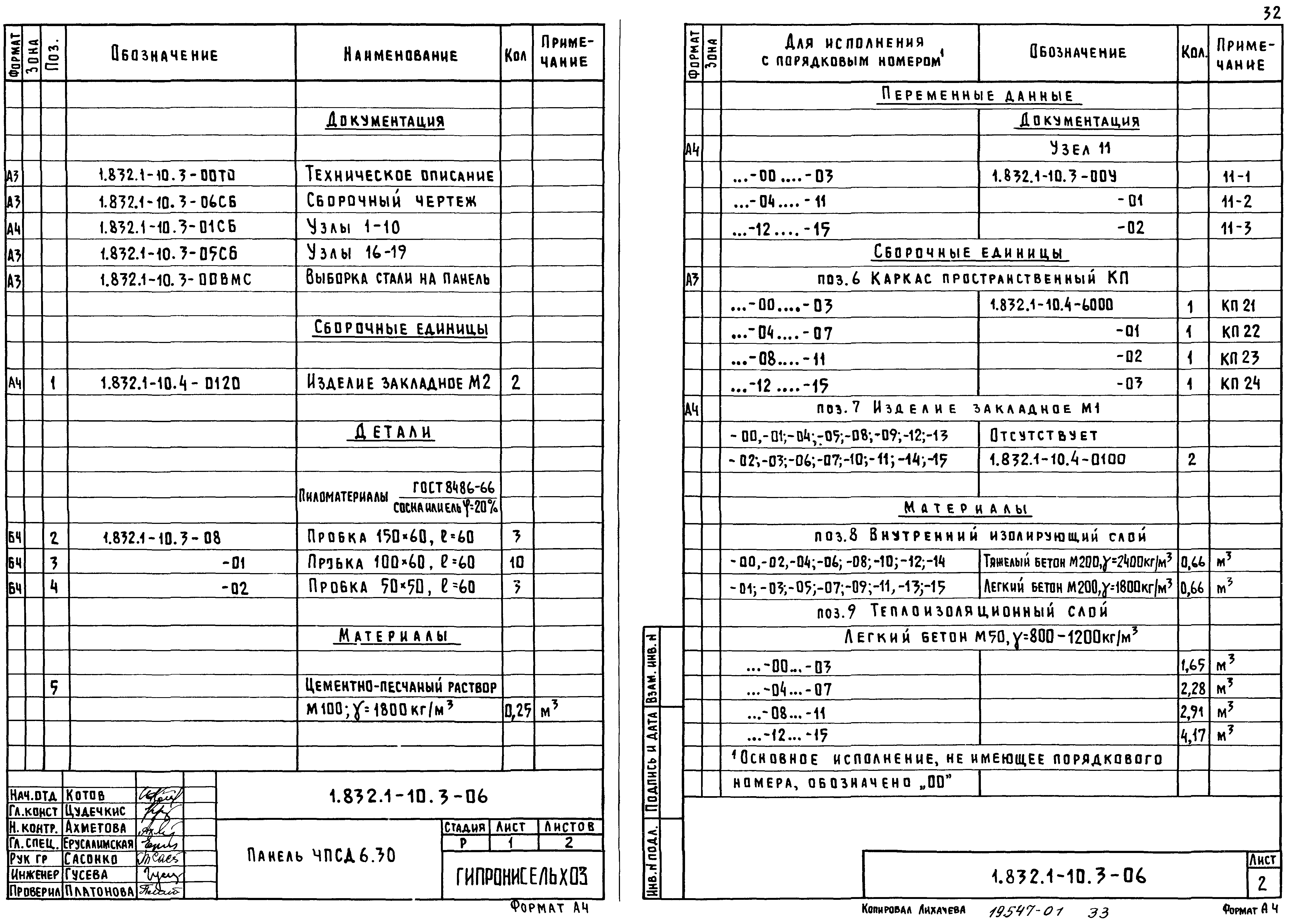 Серия 1.832.1-10