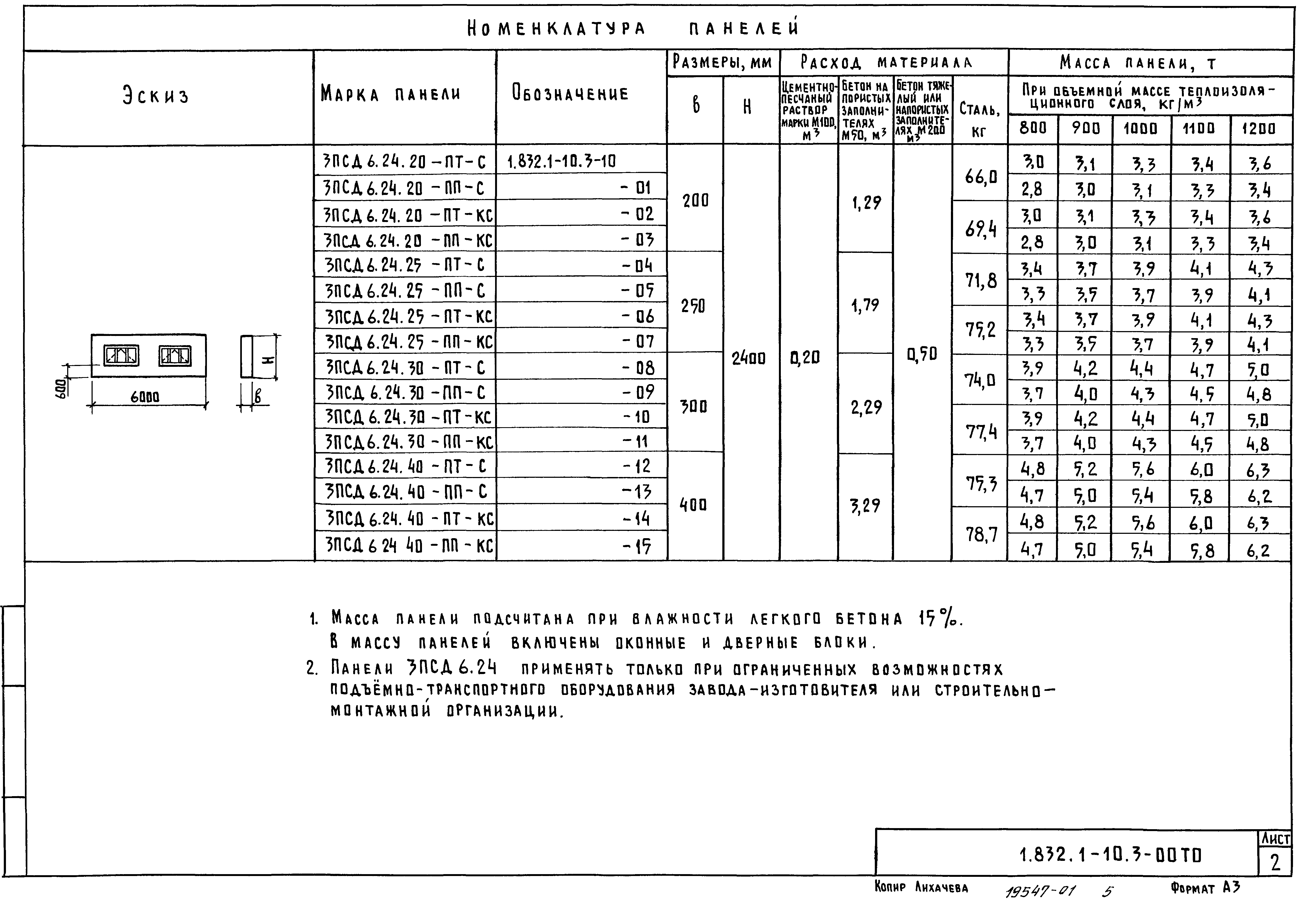 Серия 1.832.1-10