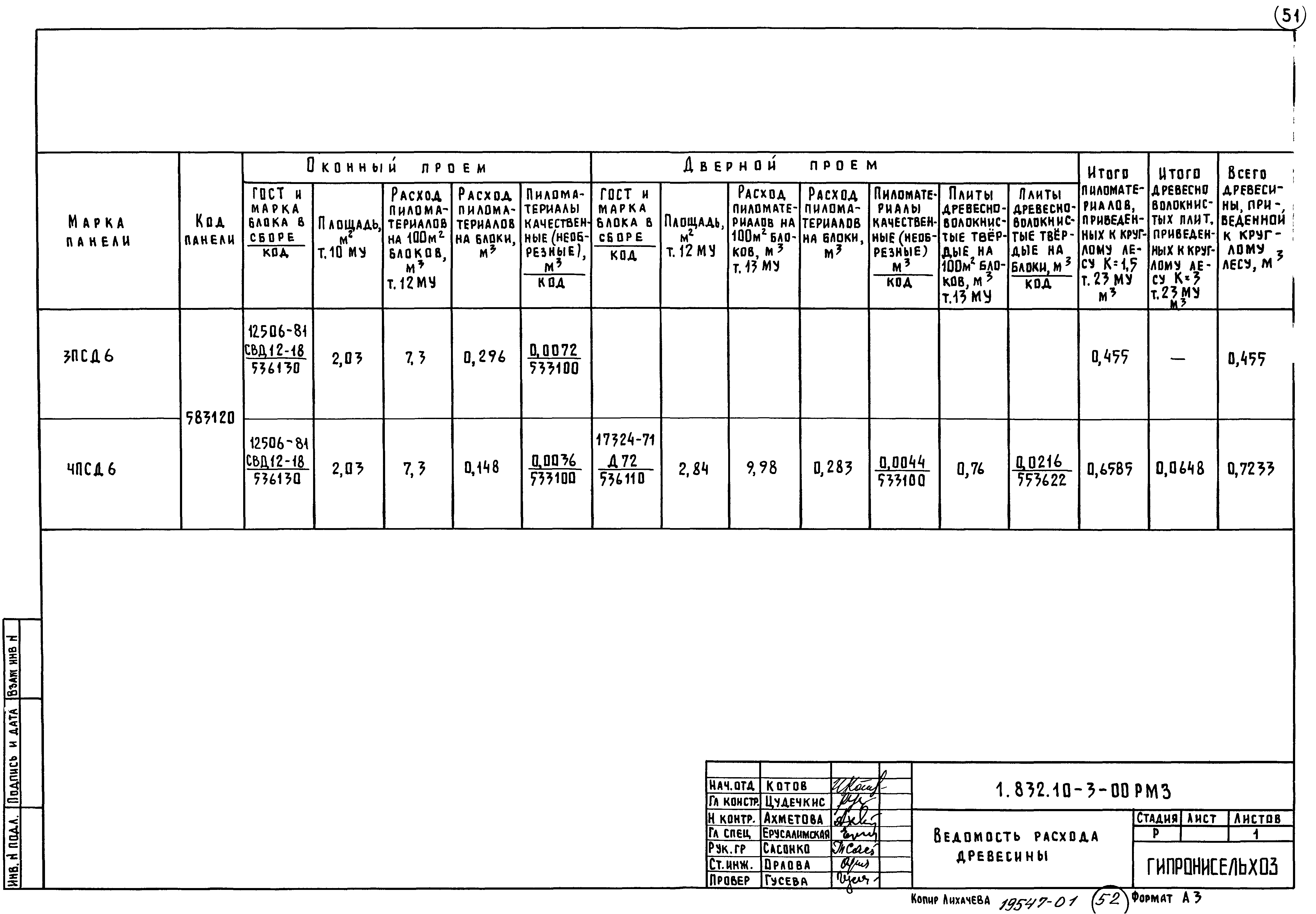 Серия 1.832.1-10