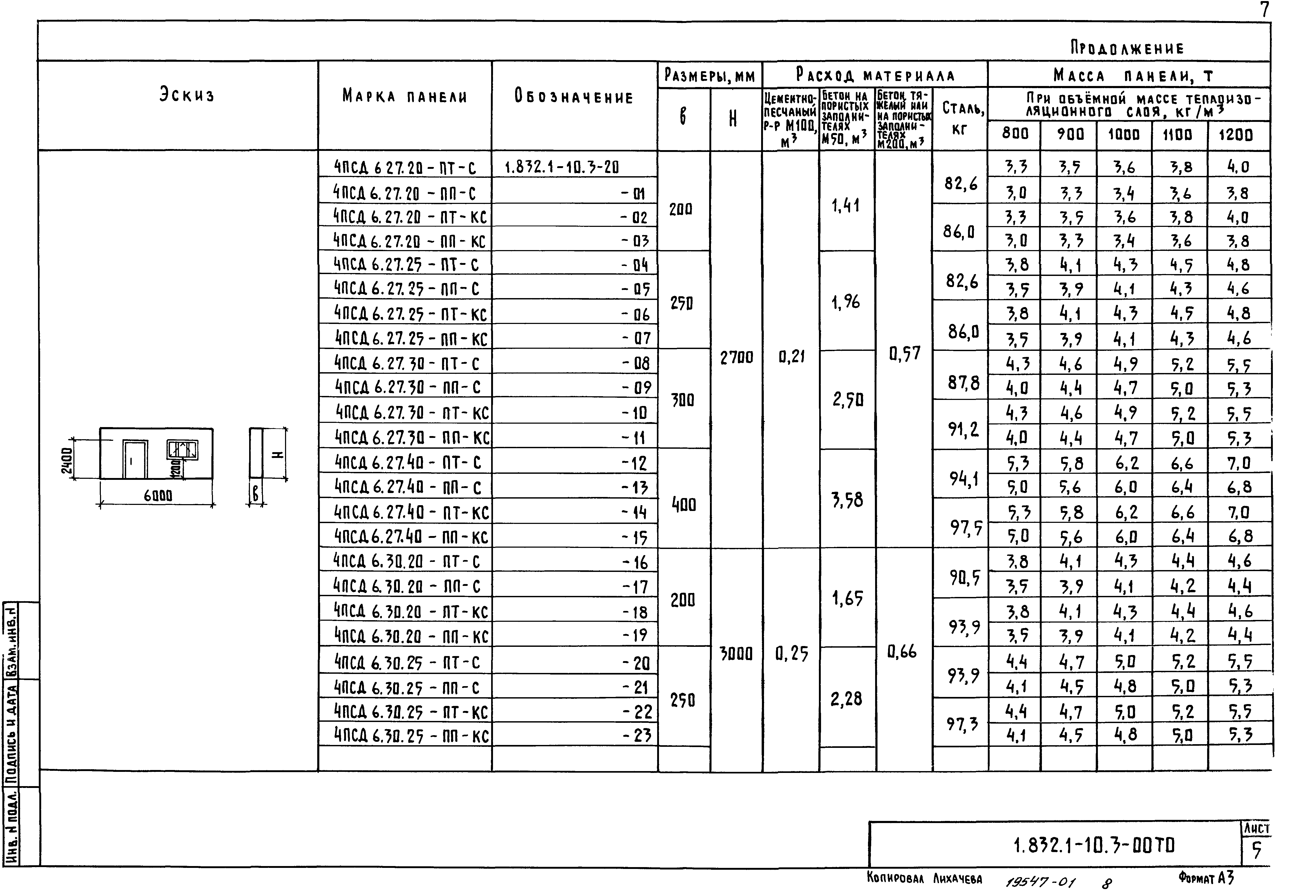 Серия 1.832.1-10