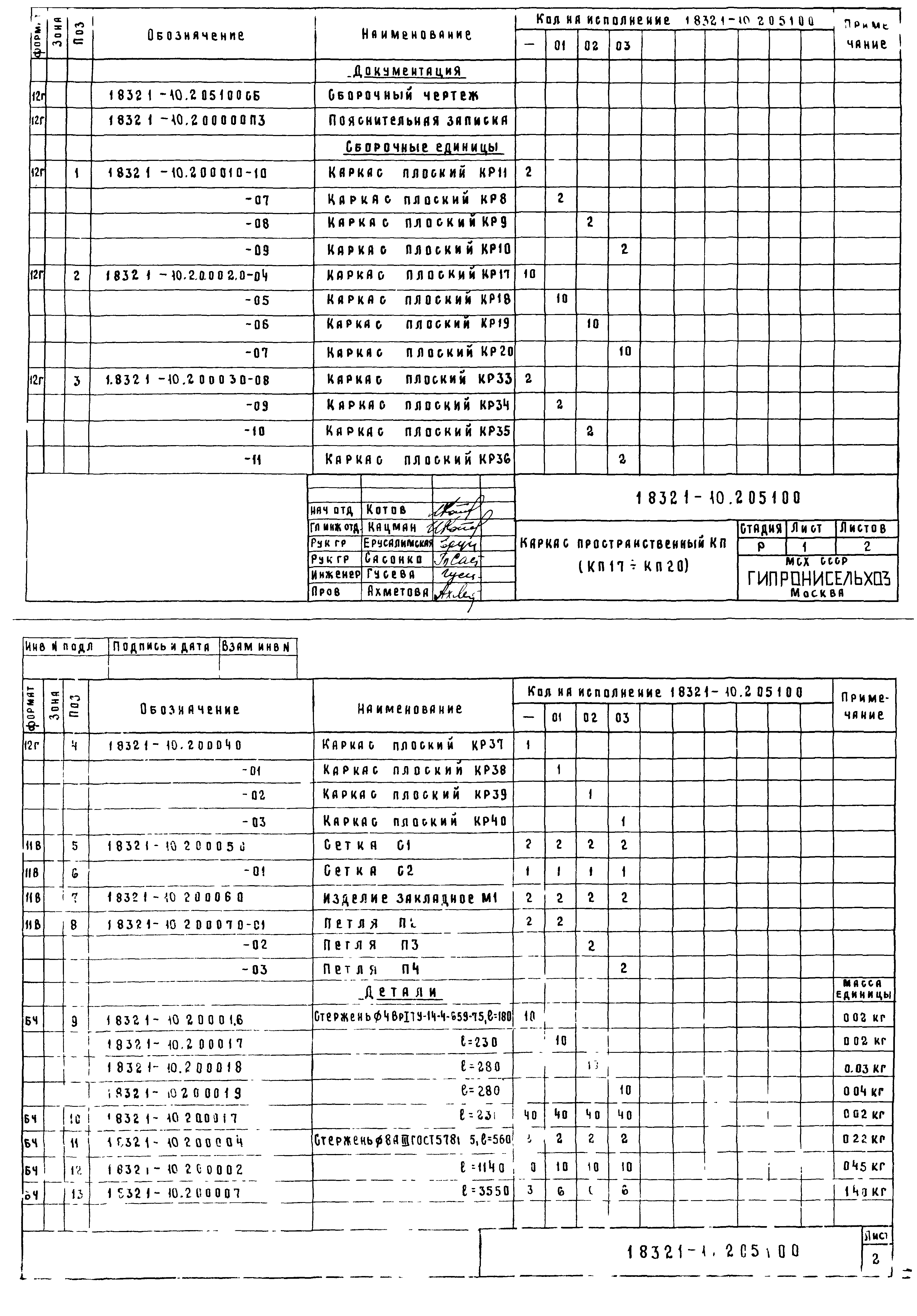 Серия 1.832.1-10