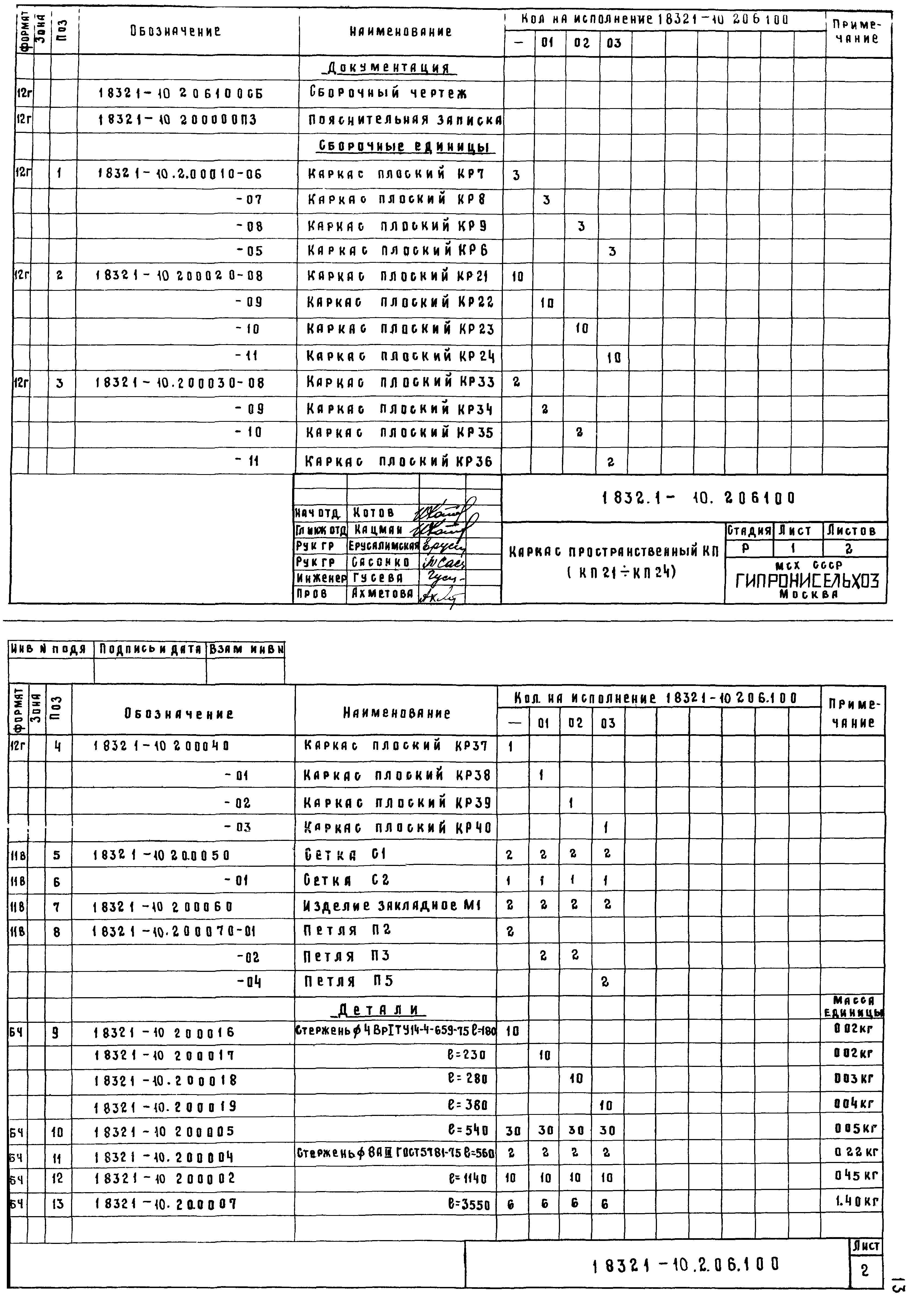 Серия 1.832.1-10