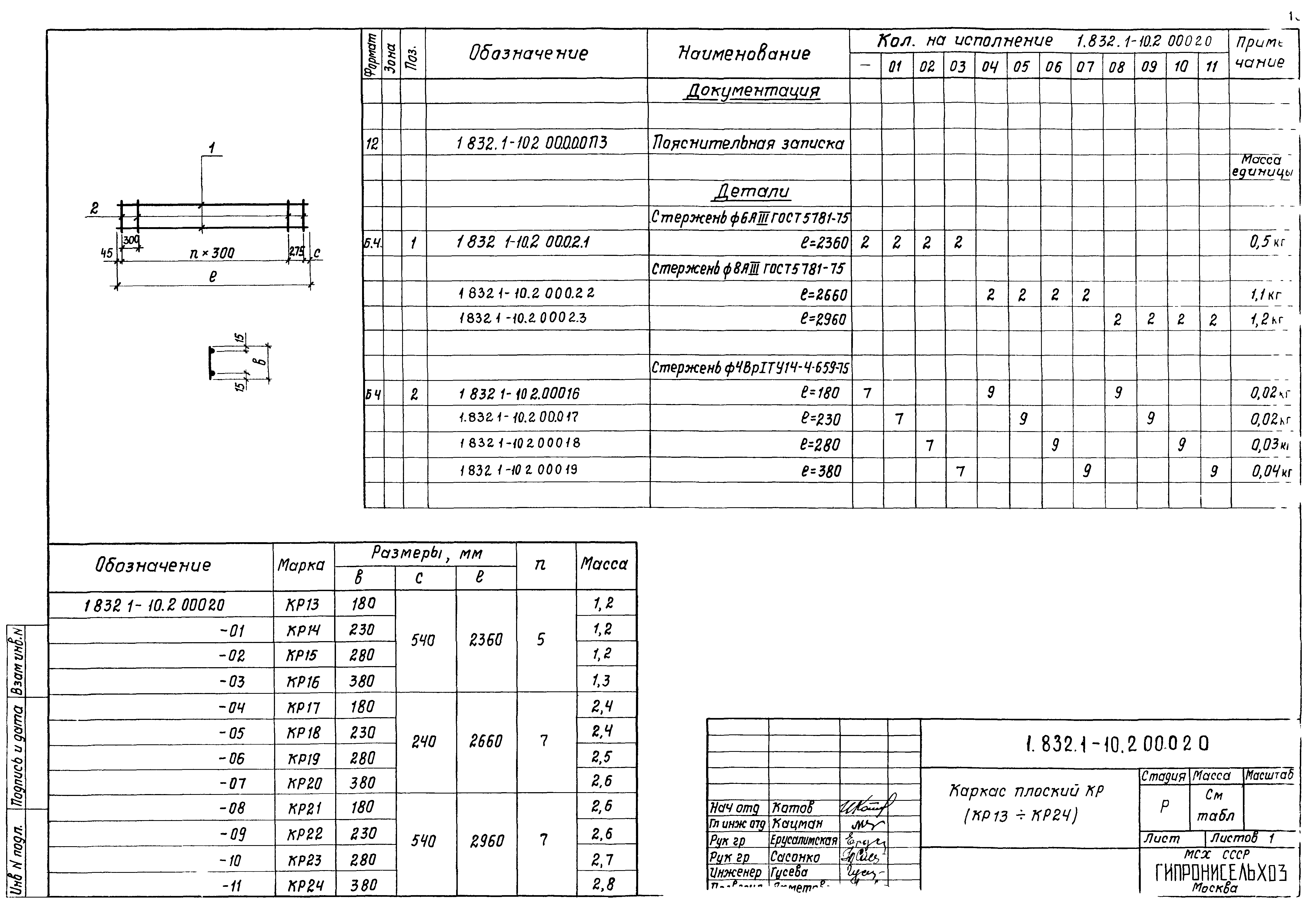 Серия 1.832.1-10