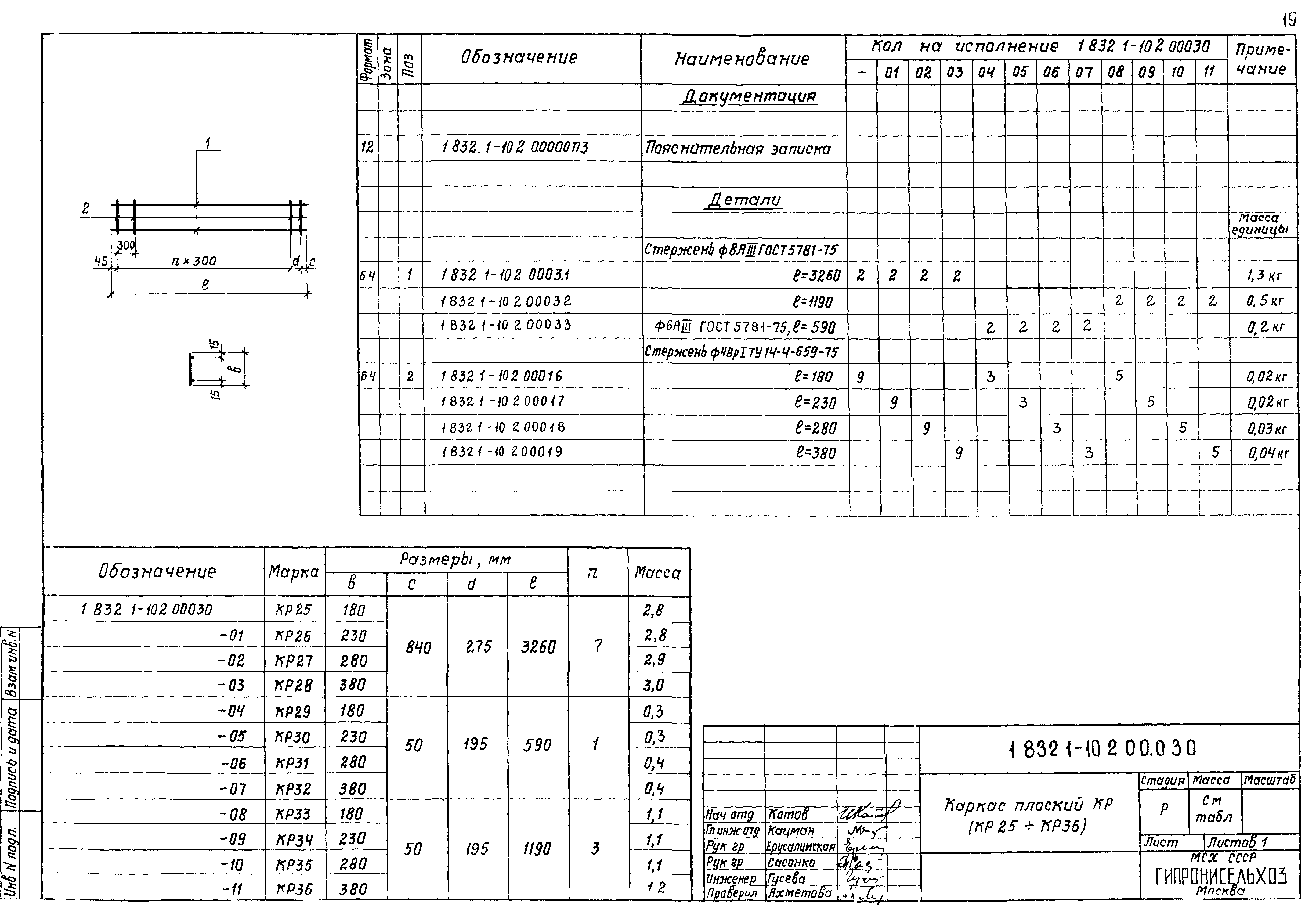 Серия 1.832.1-10