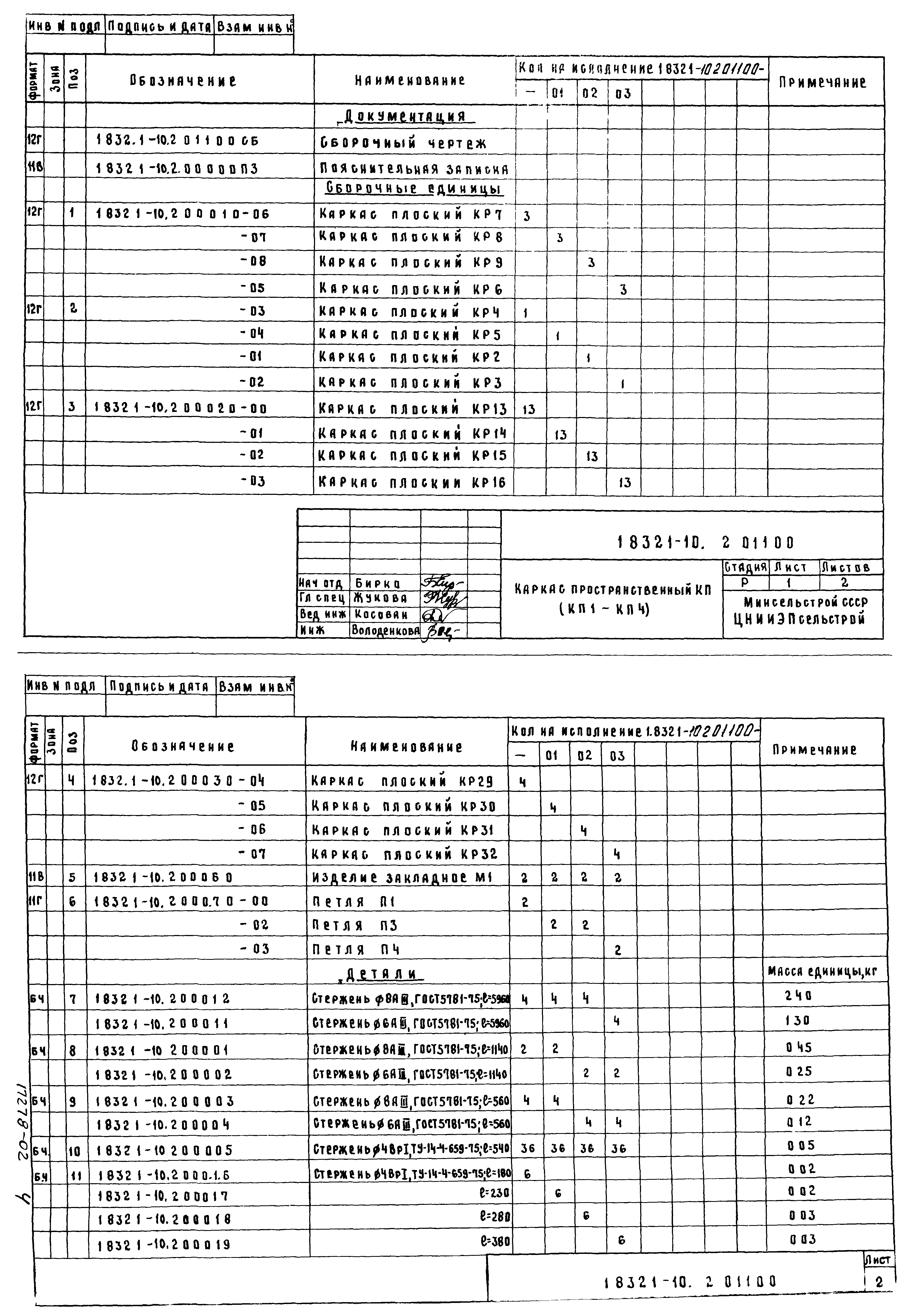 Серия 1.832.1-10