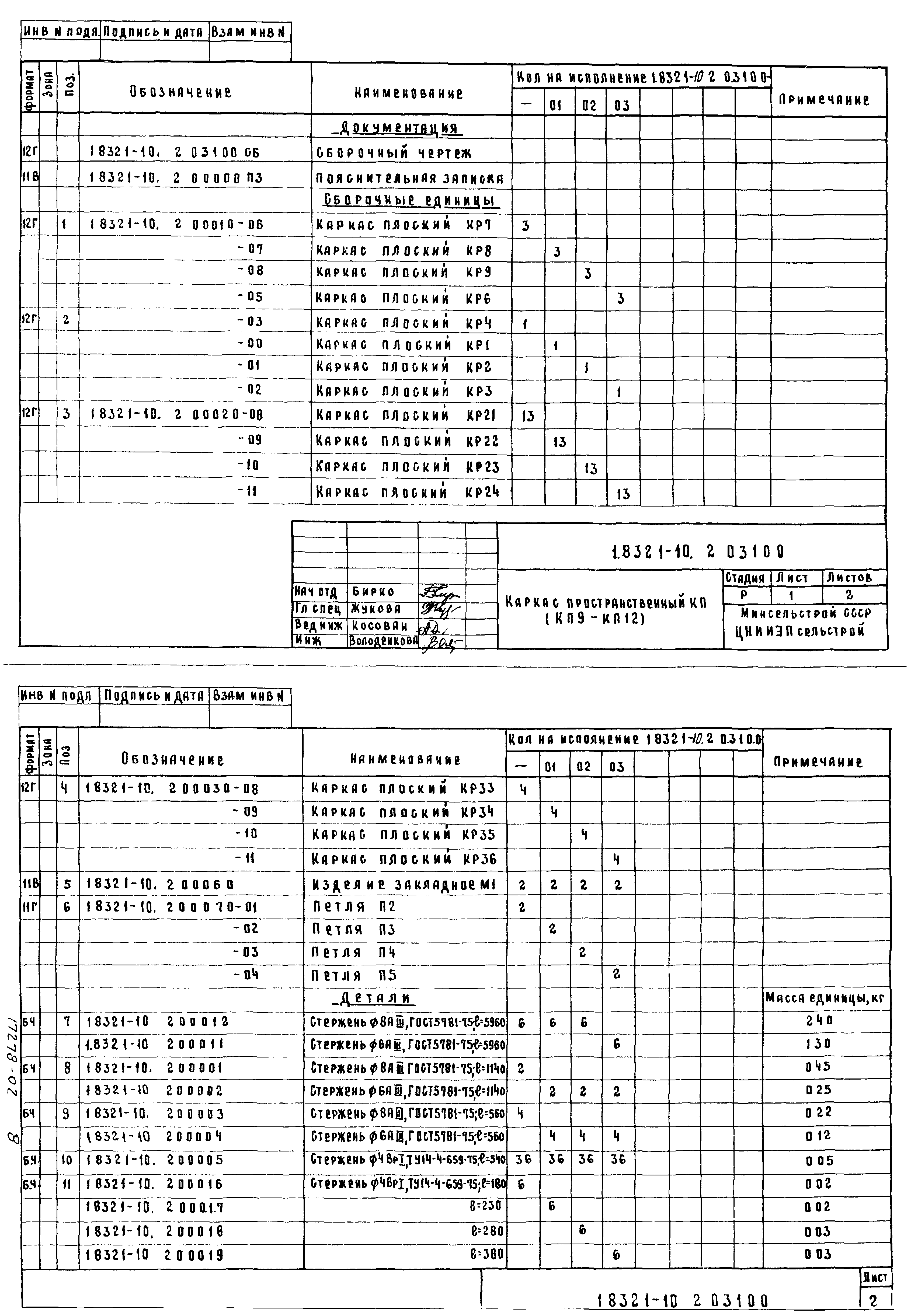 Серия 1.832.1-10