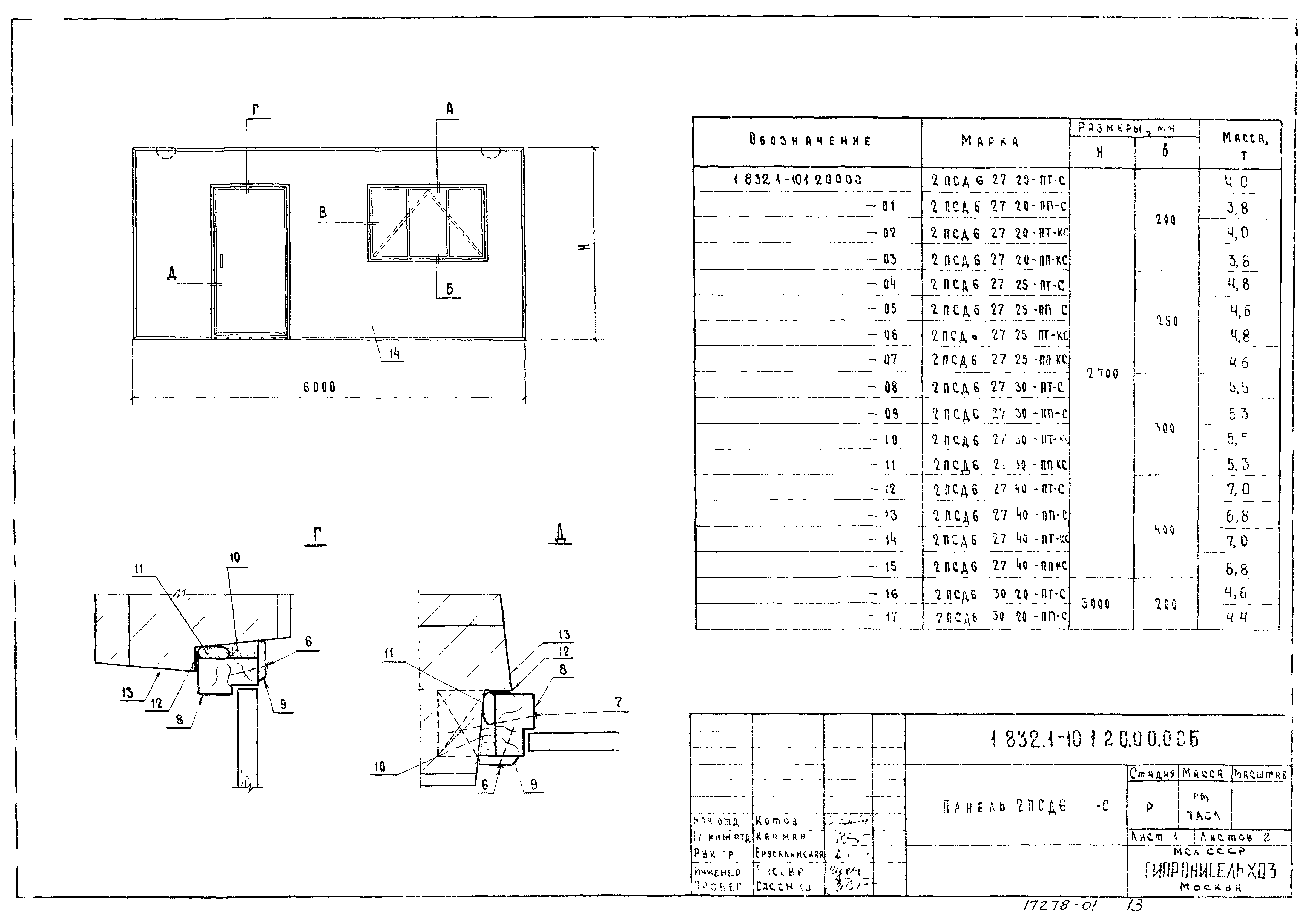 Серия 1.832.1-10