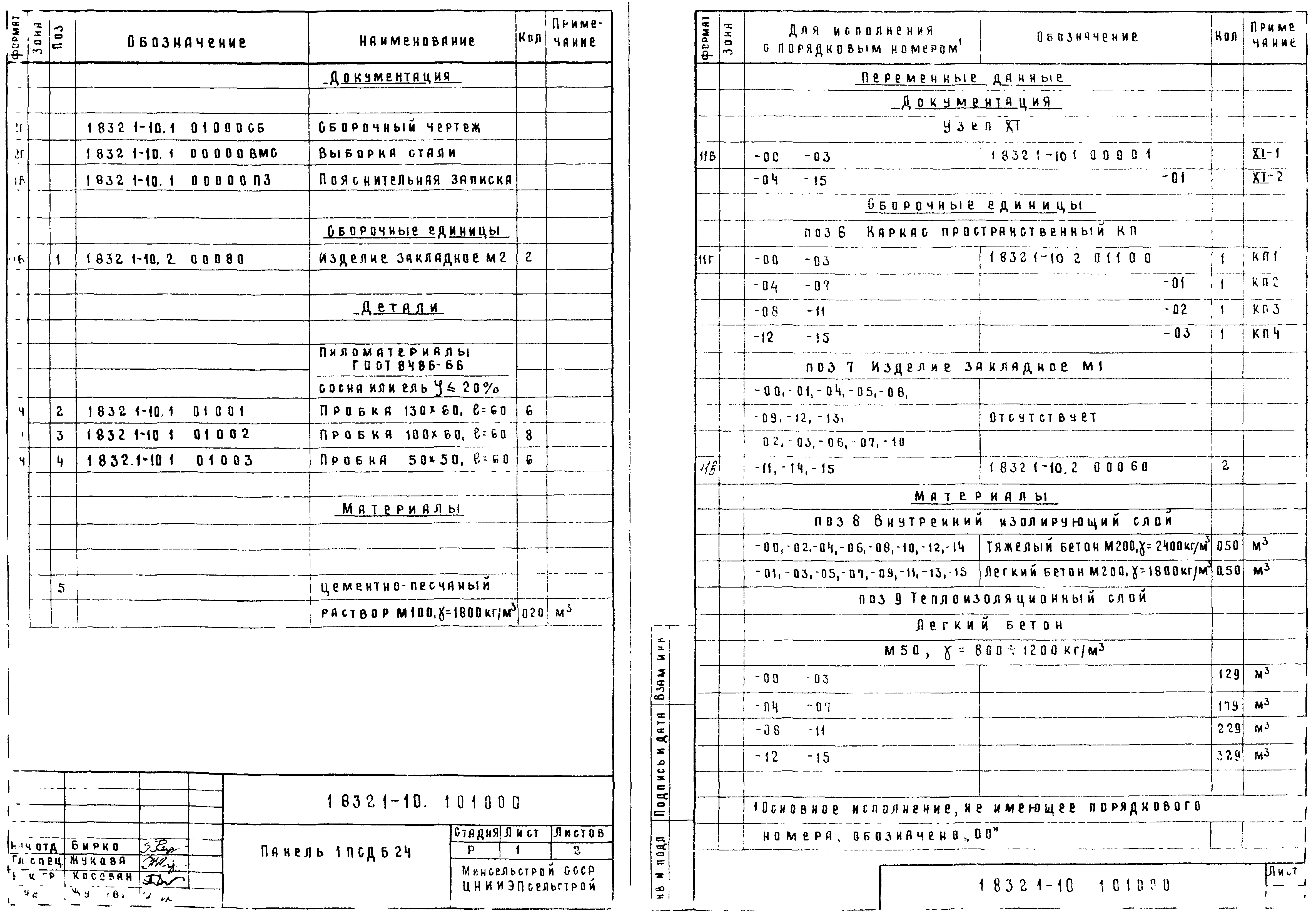 Серия 1.832.1-10